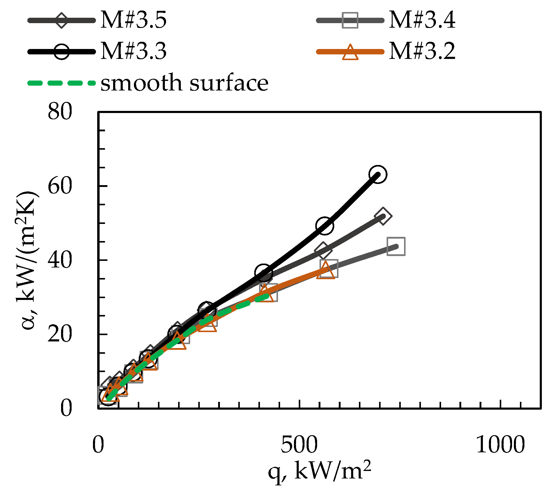Energies 16 07883 g011
