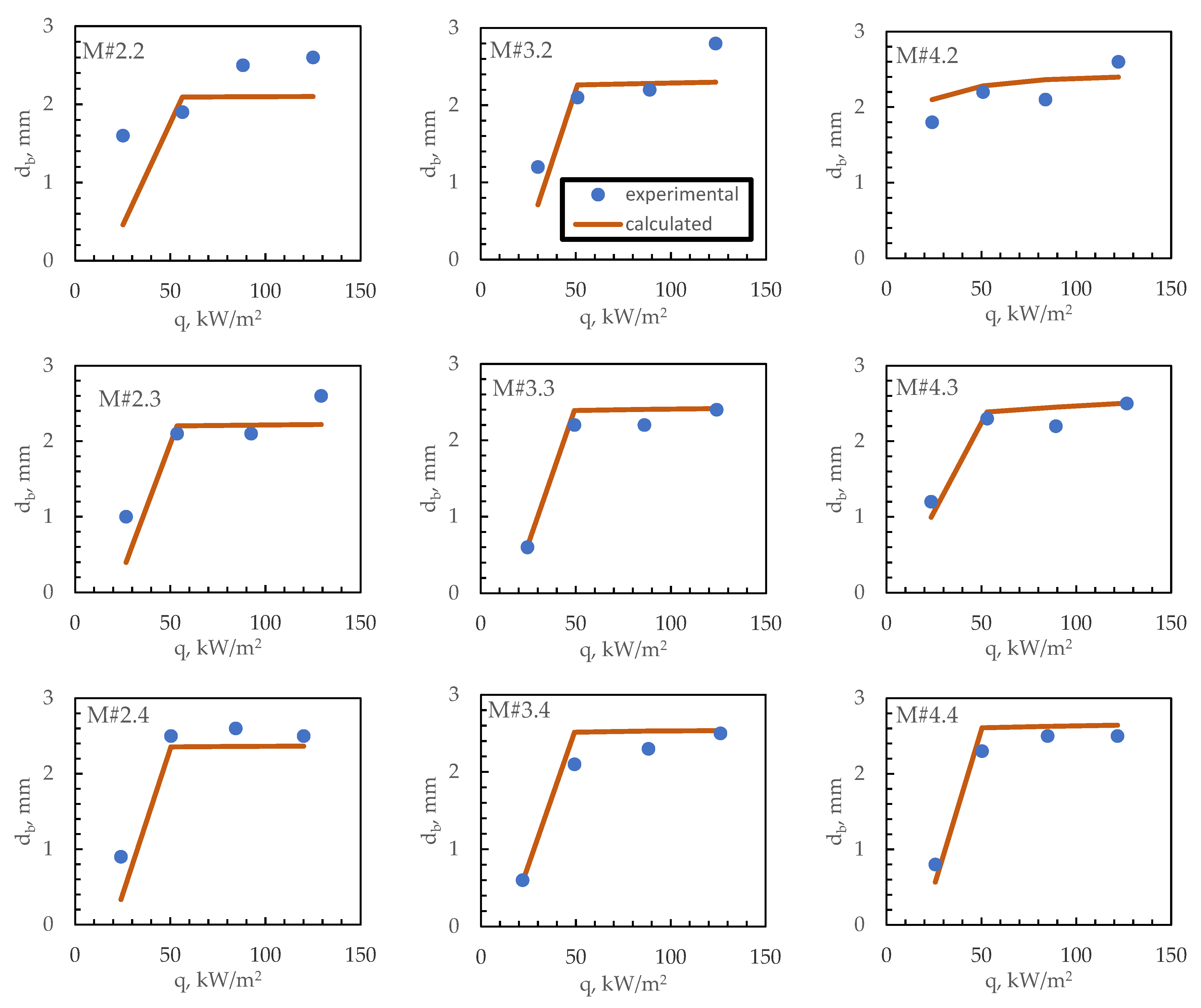 Energies 16 07883 g015a