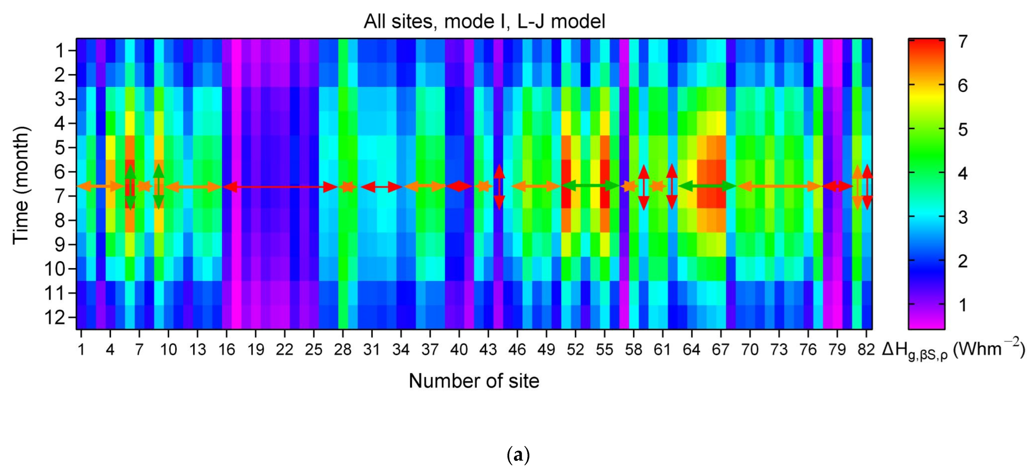 Energies 16 07886 g011a