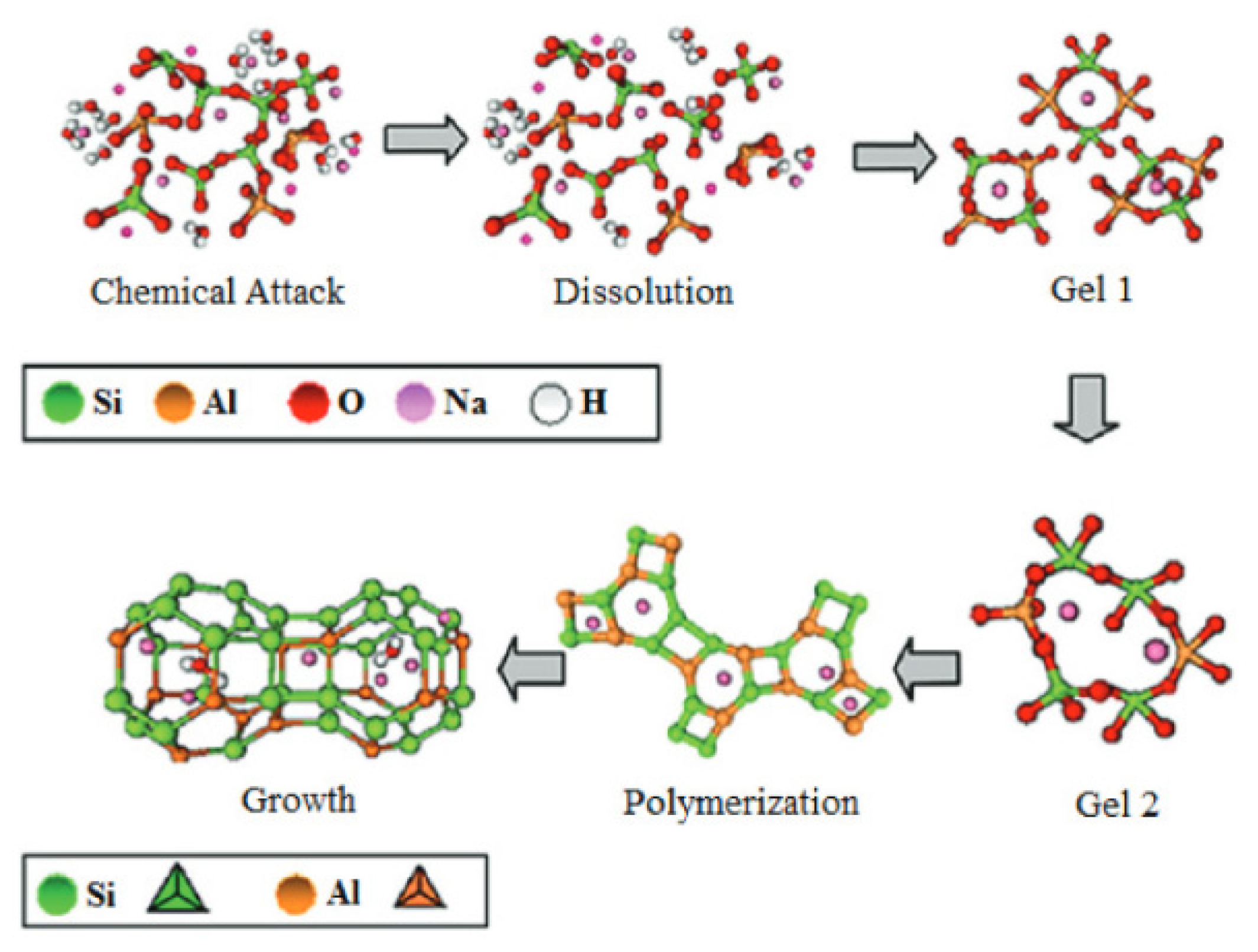 Energies 16 07888 g009 Energies 16 07888 g009