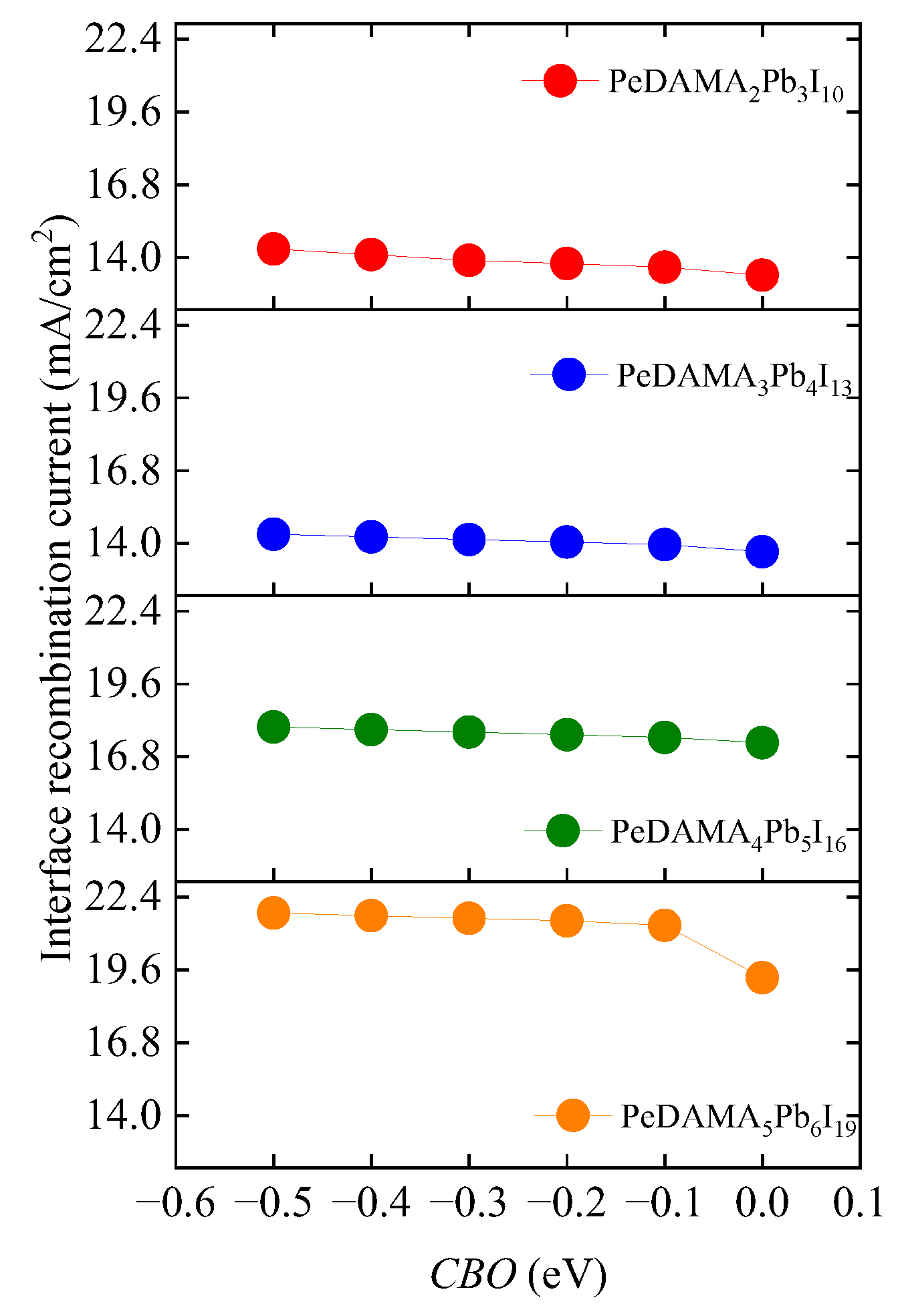 Energies 16 07889 g009