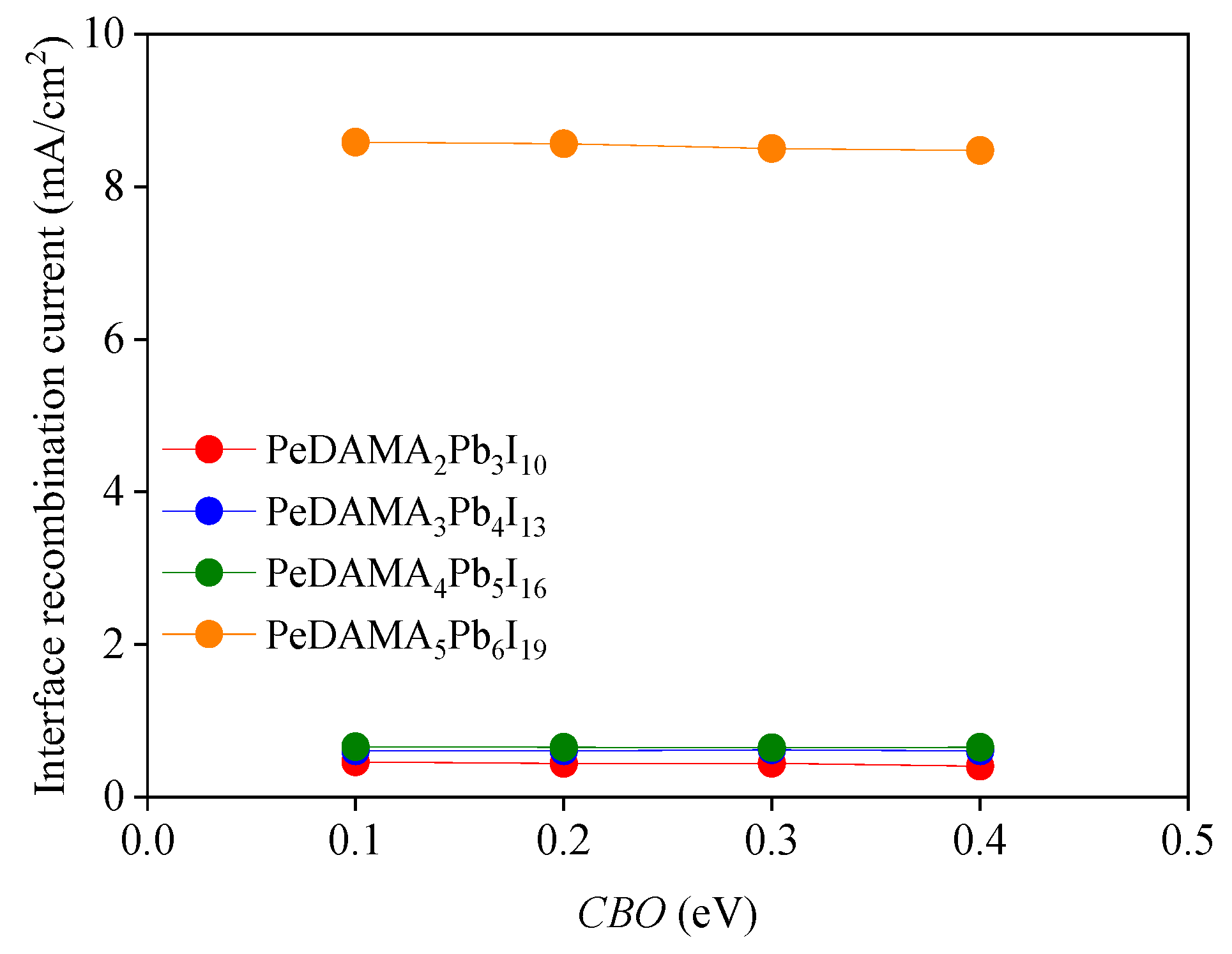 Energies 16 07889 g011