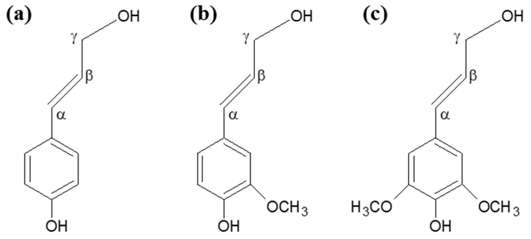 Energies 16 07896 g003