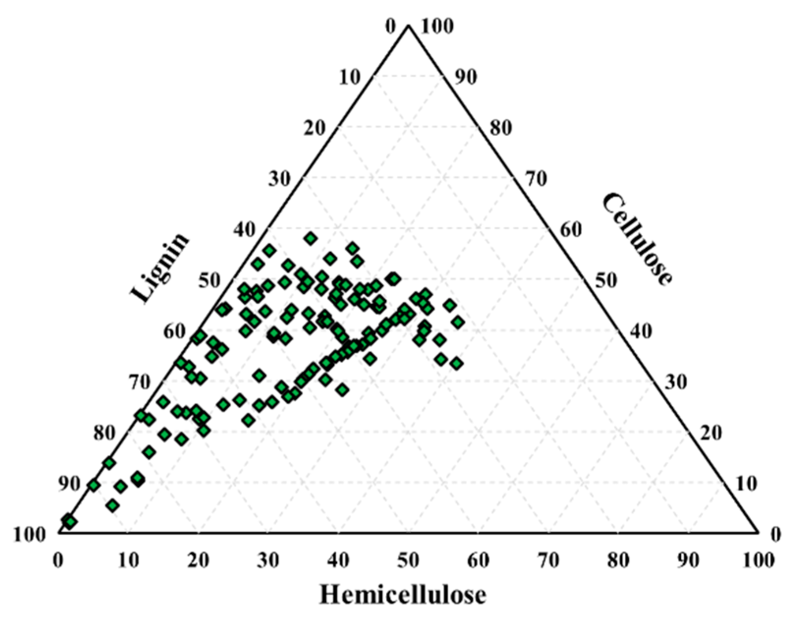 Energies 16 07896 g004