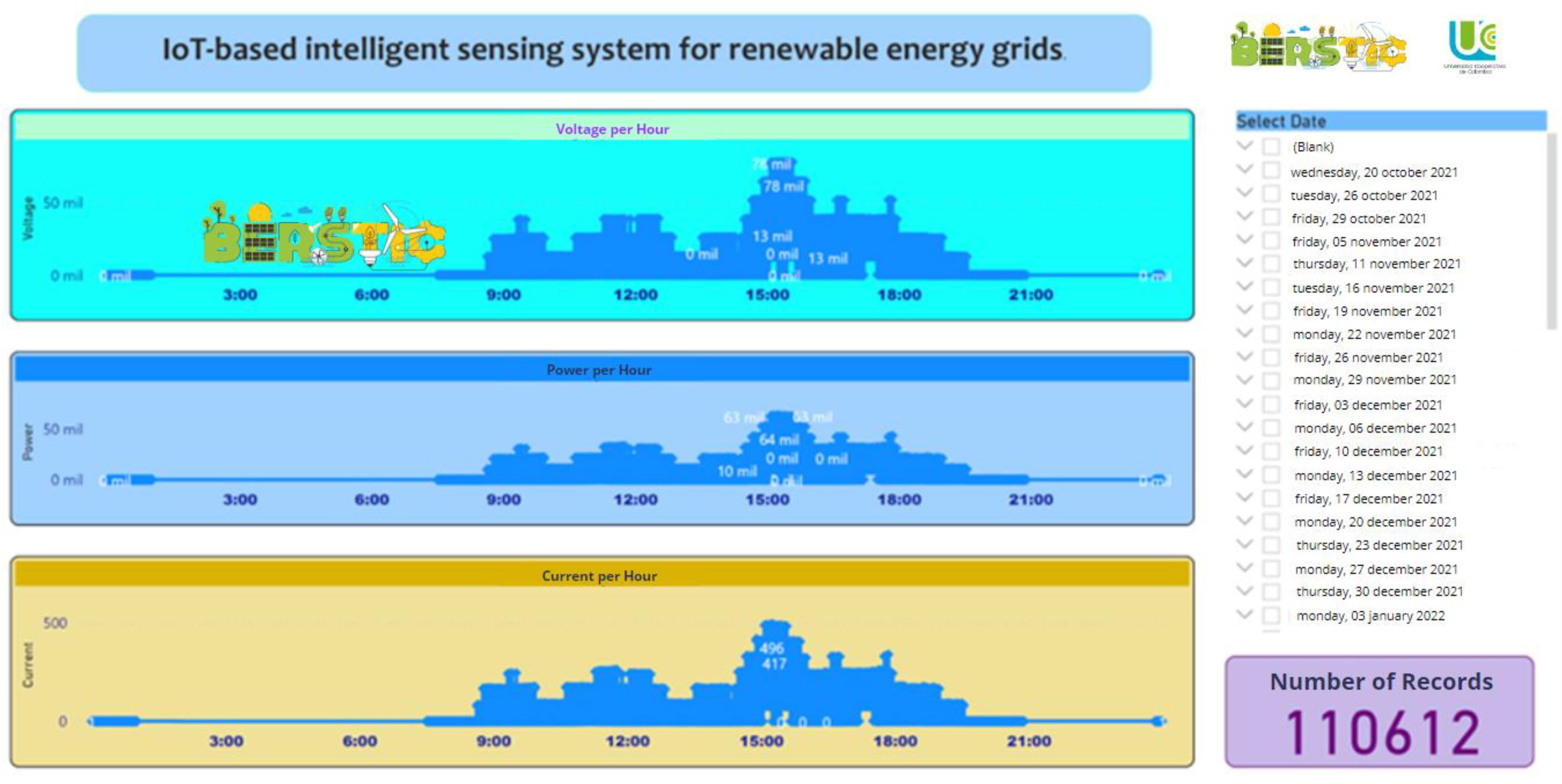 Energies 16 07900 g005