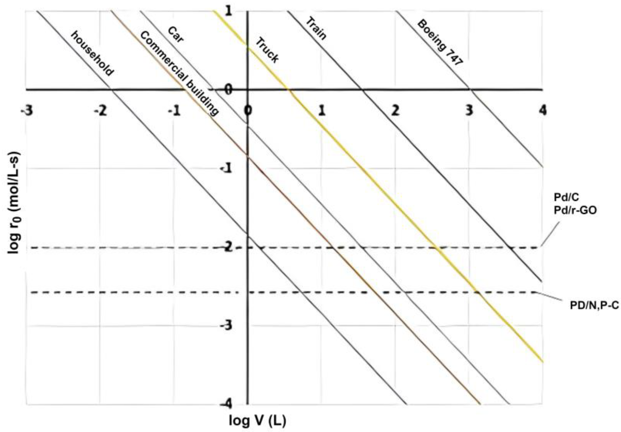 Energies 16 07908 g008