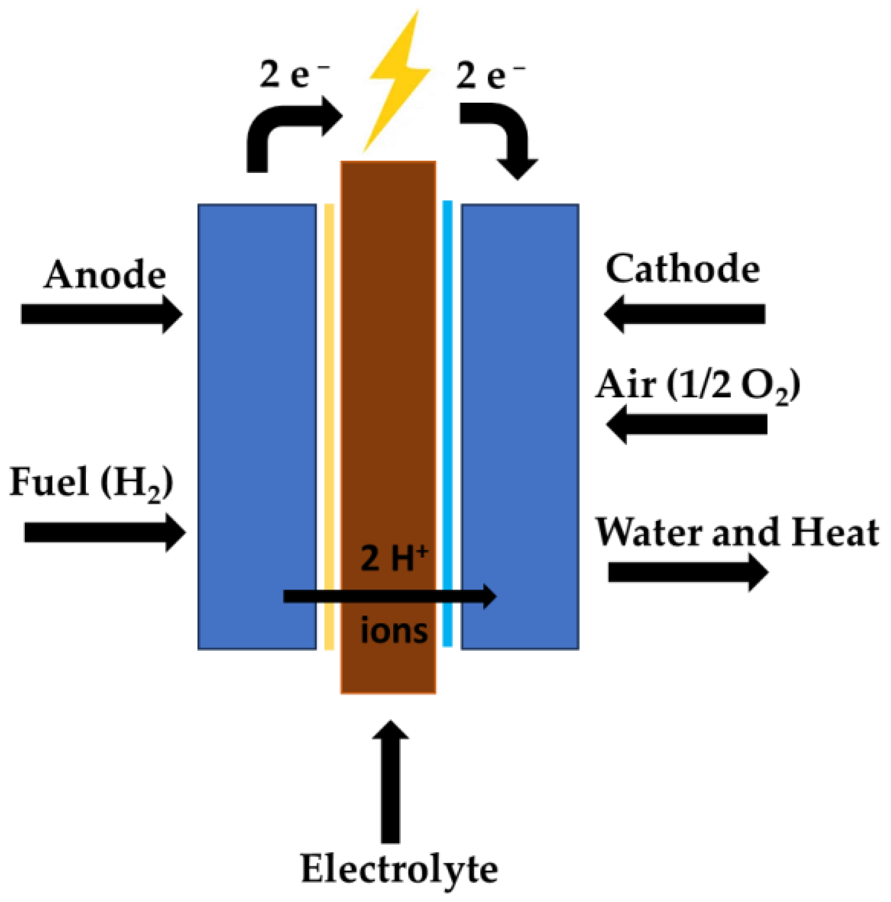 Energies 16 07908 g009
