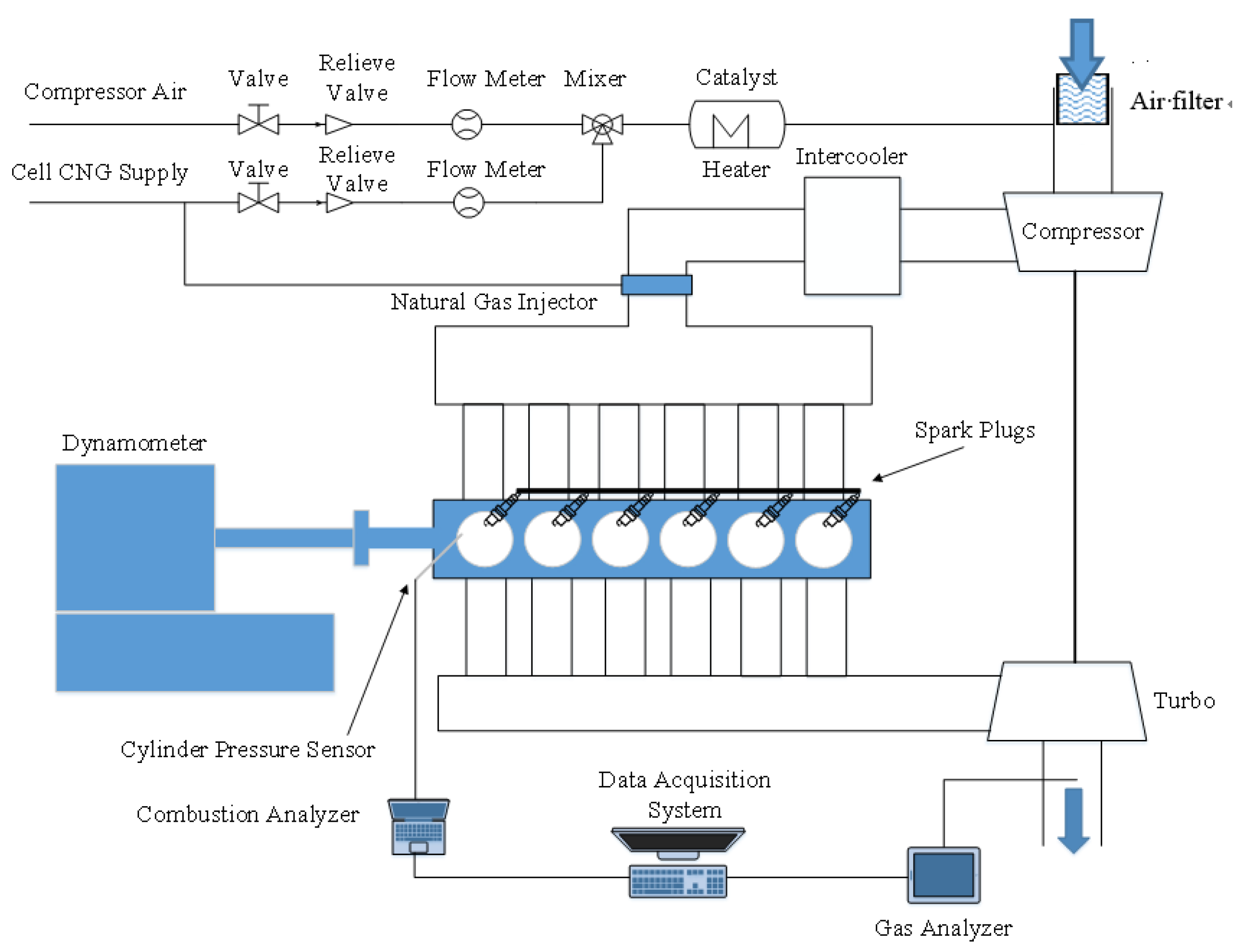 Energies 16 07909 g001