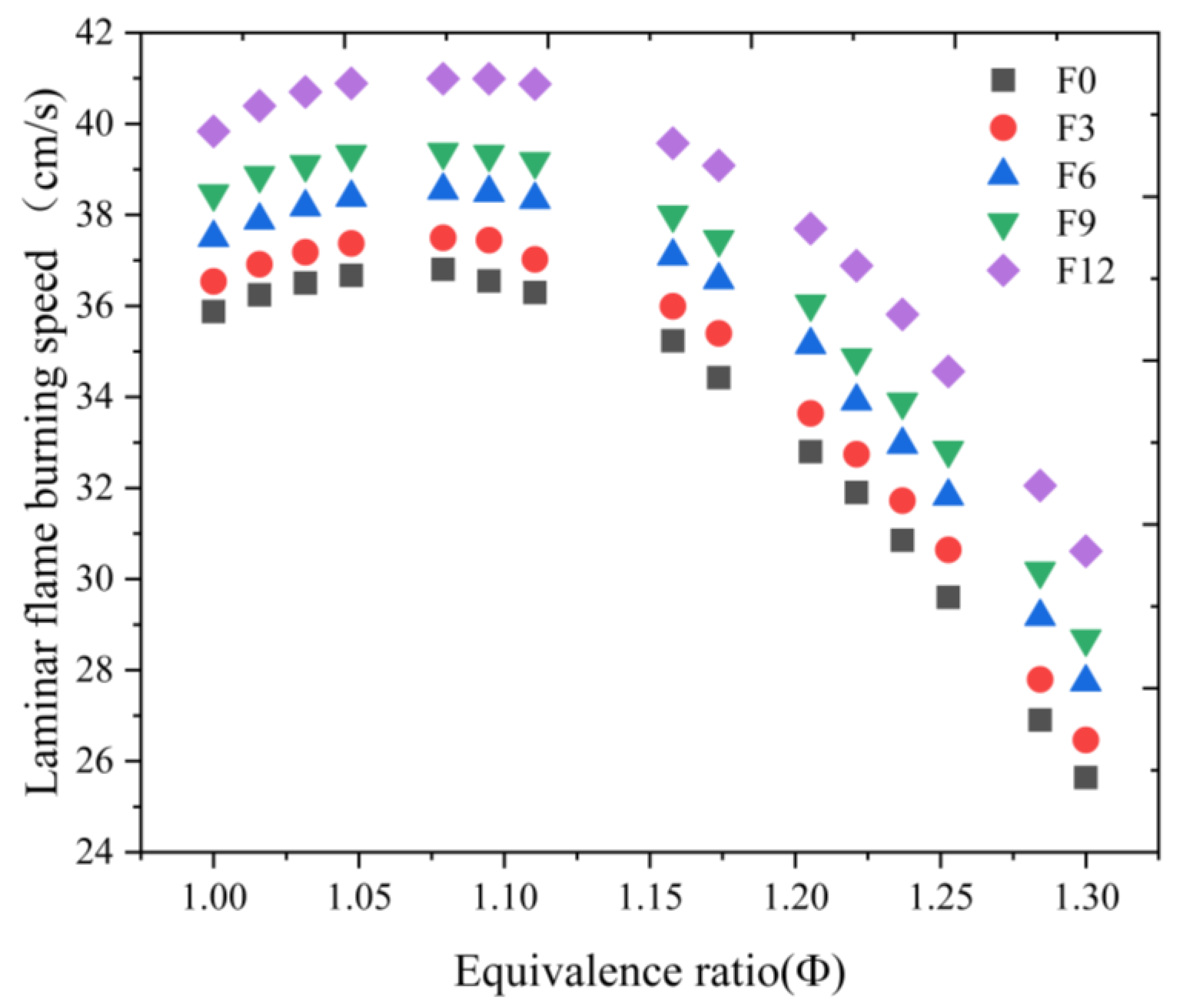 Energies 16 07909 g003