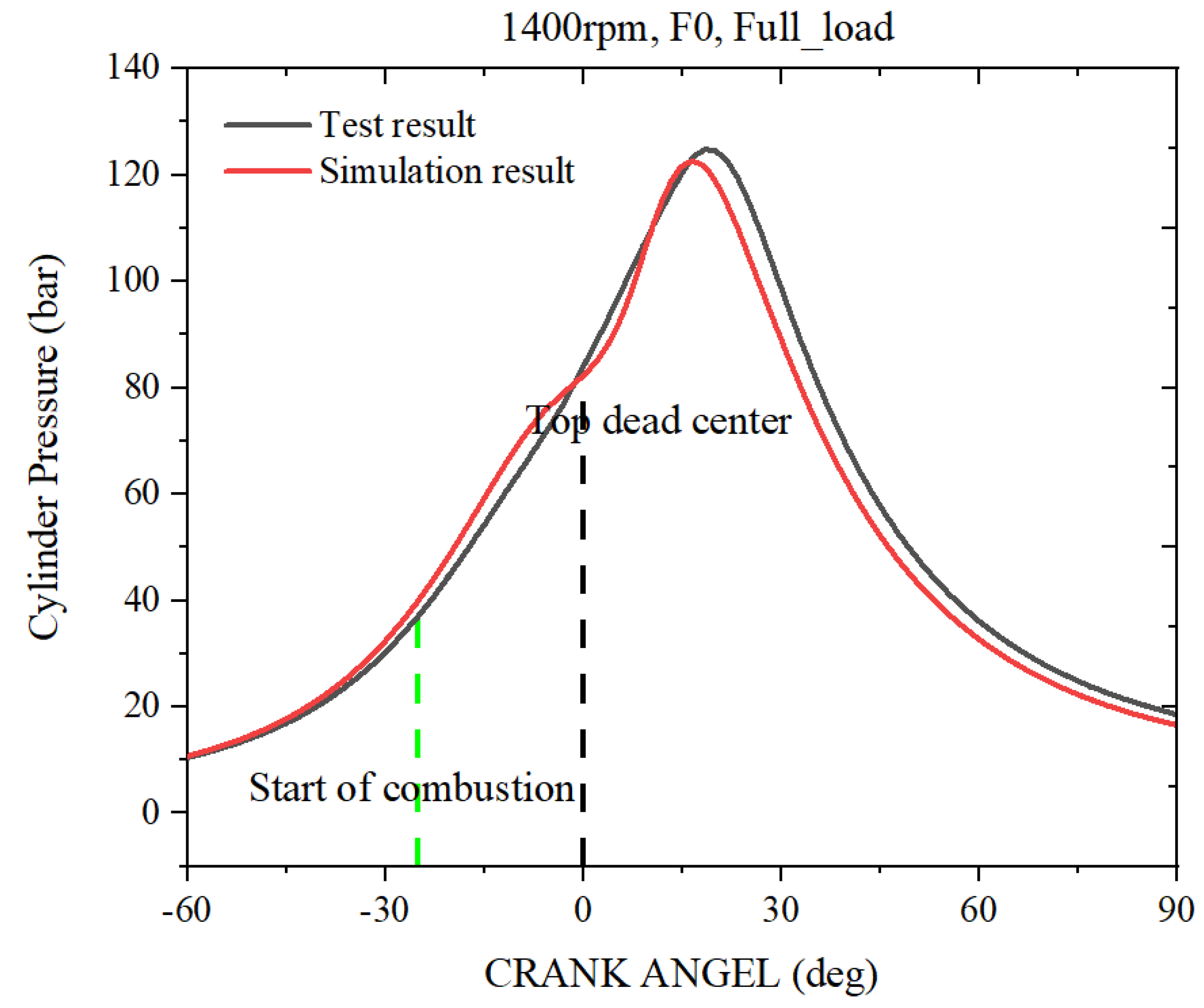 Energies 16 07909 g004