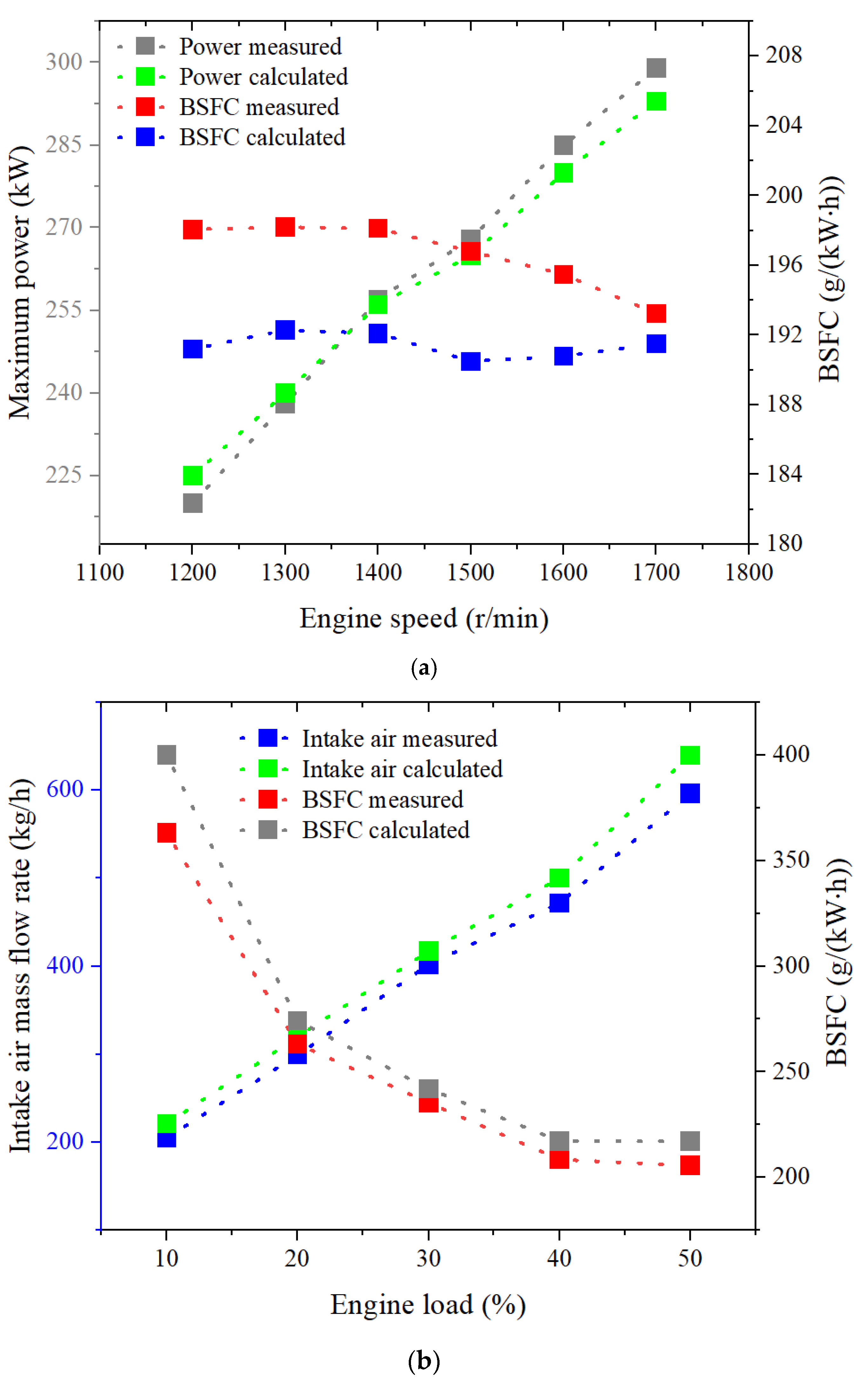 Energies 16 07909 g005