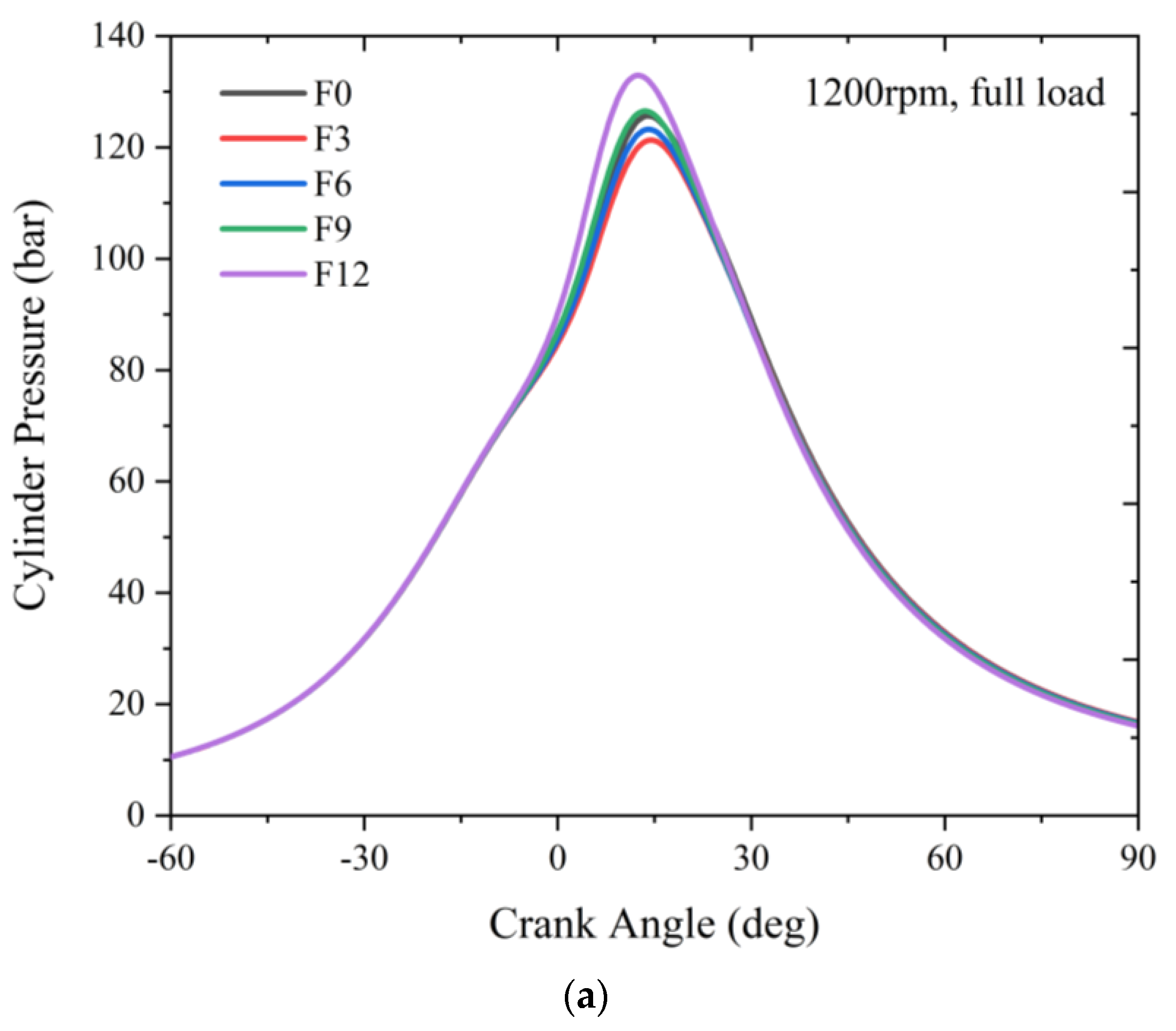 Energies 16 07909 g009a