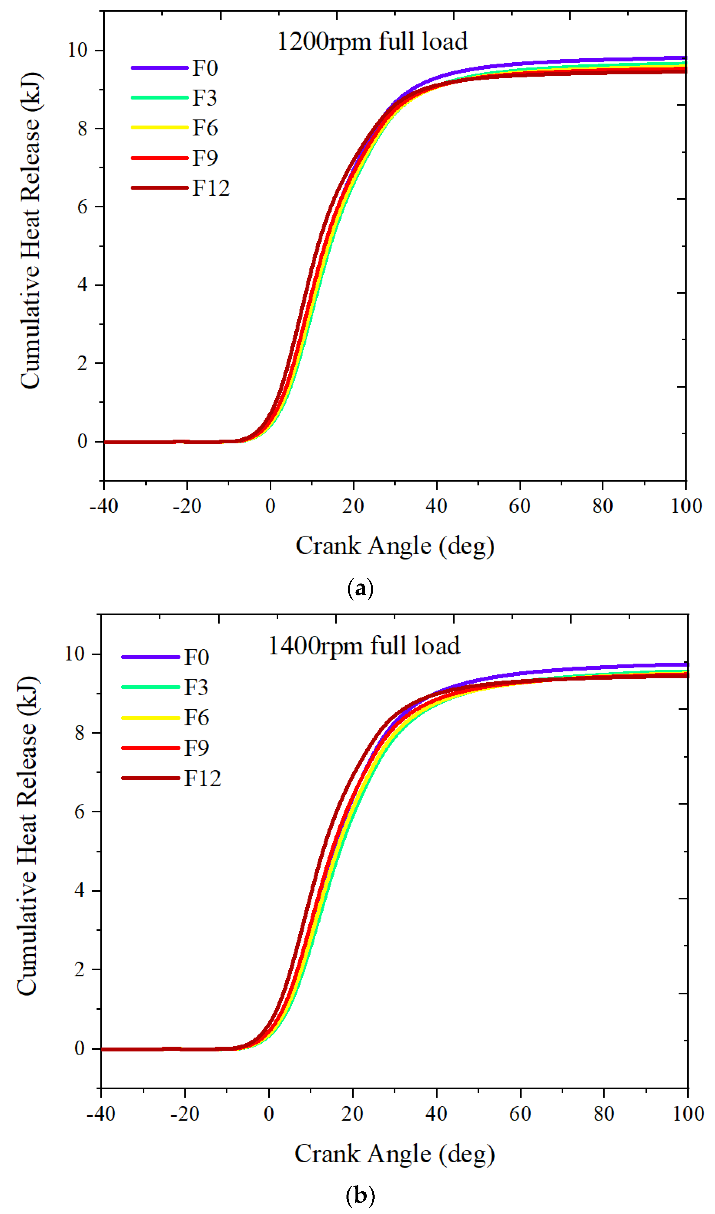 Energies 16 07909 g013