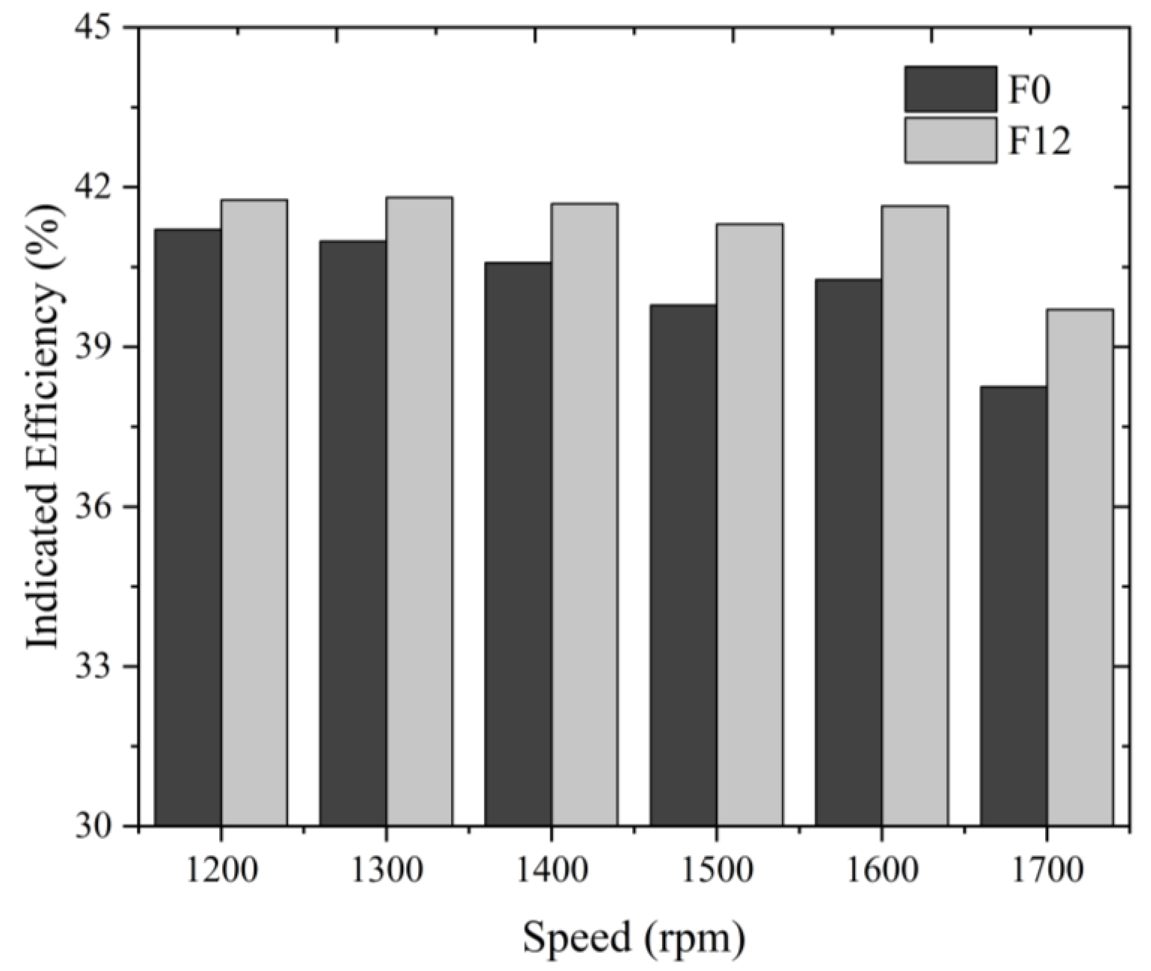 Energies 16 07909 g014