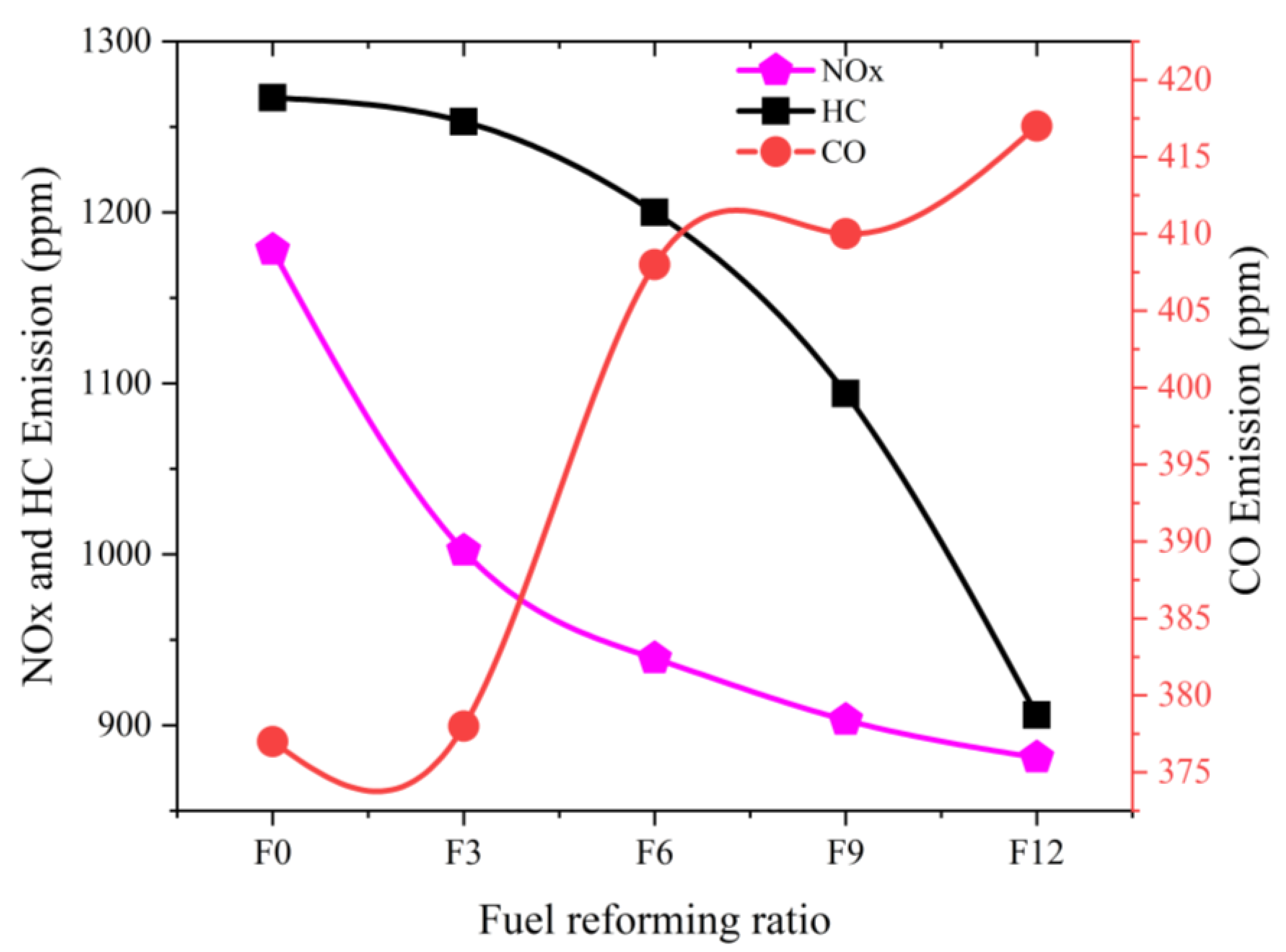 Energies 16 07909 g015