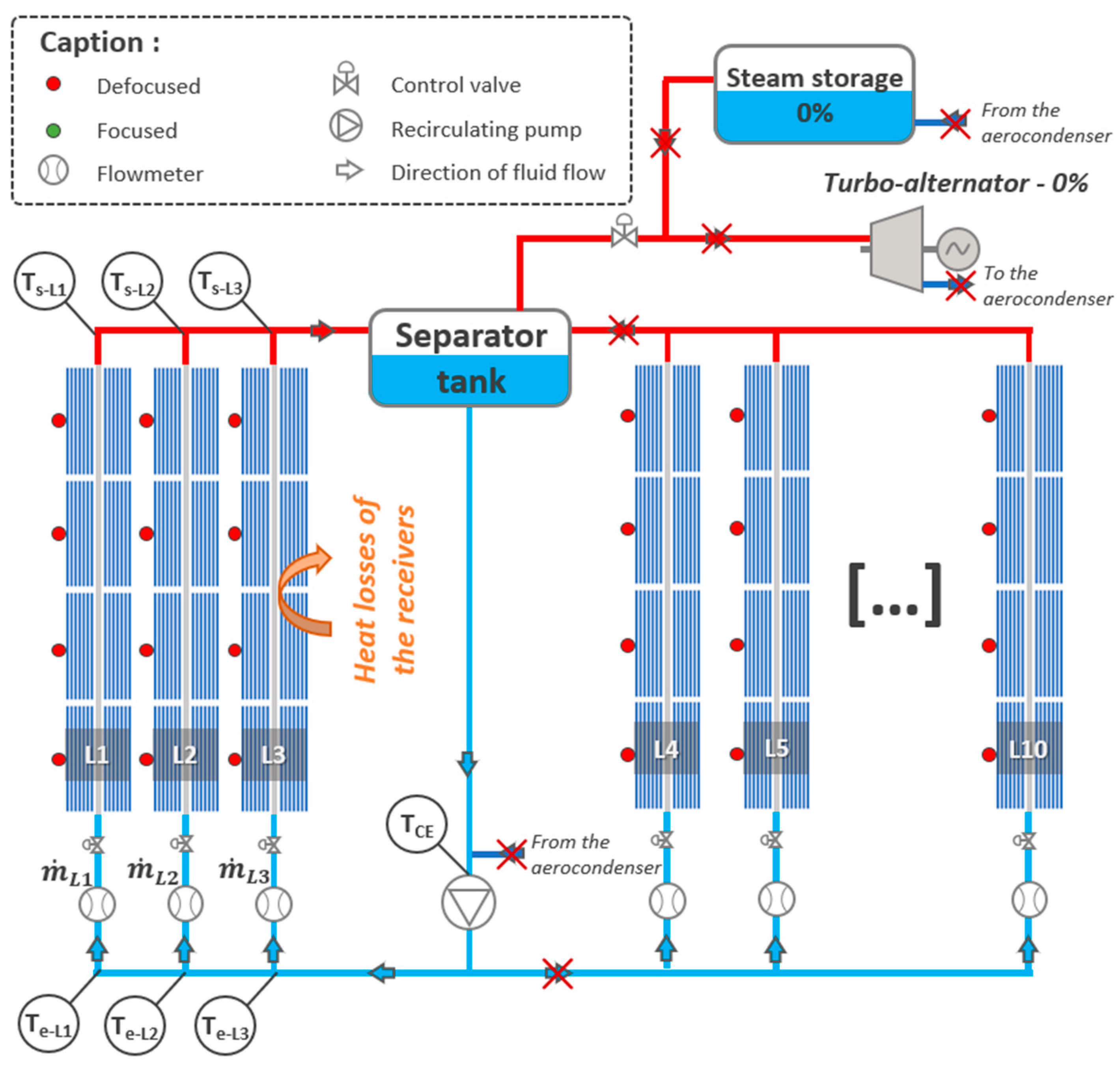 Energies 16 07912 g004