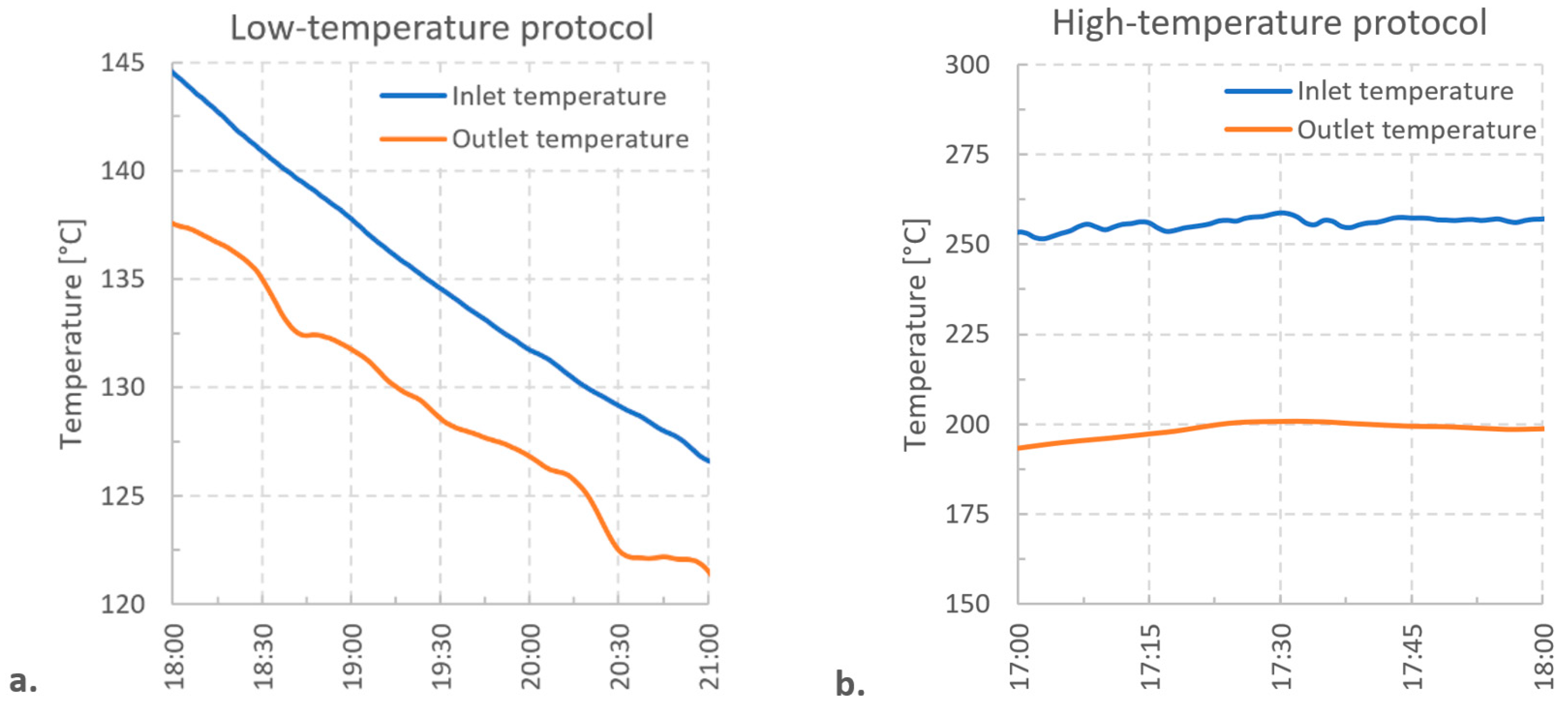 Energies 16 07912 g006