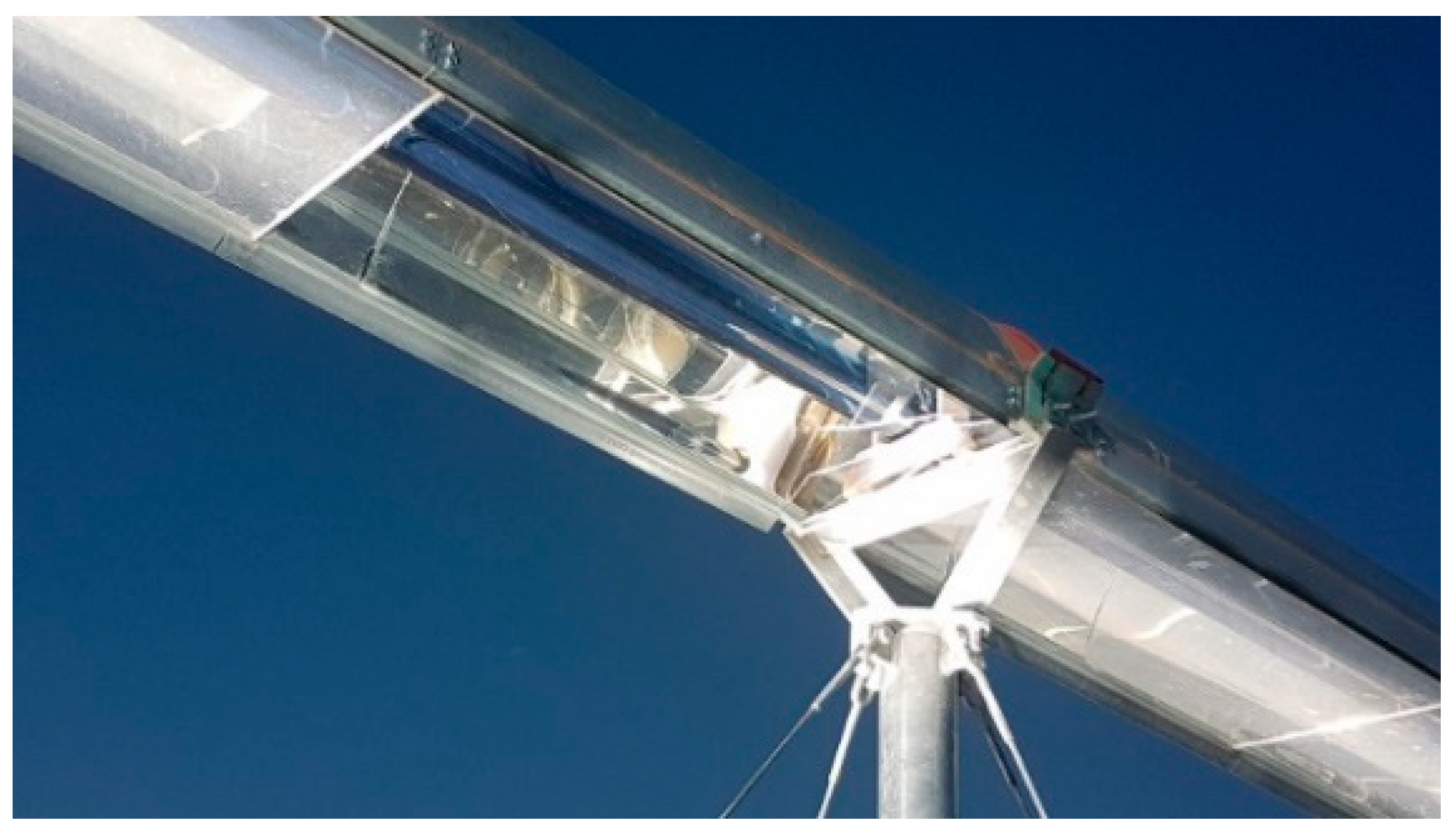 Energies 16 07912 g008