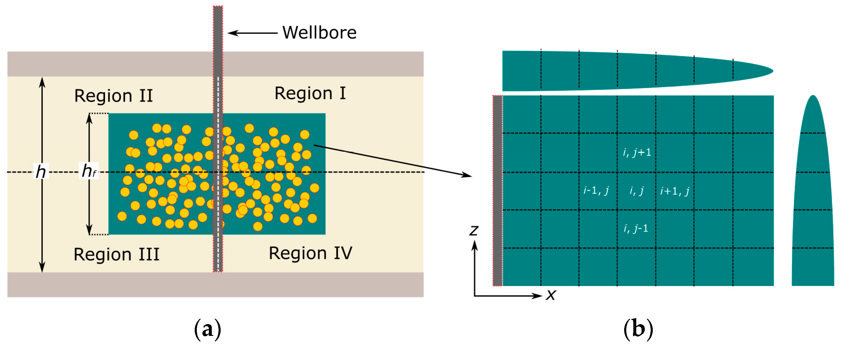 Energies 16 07920 g003