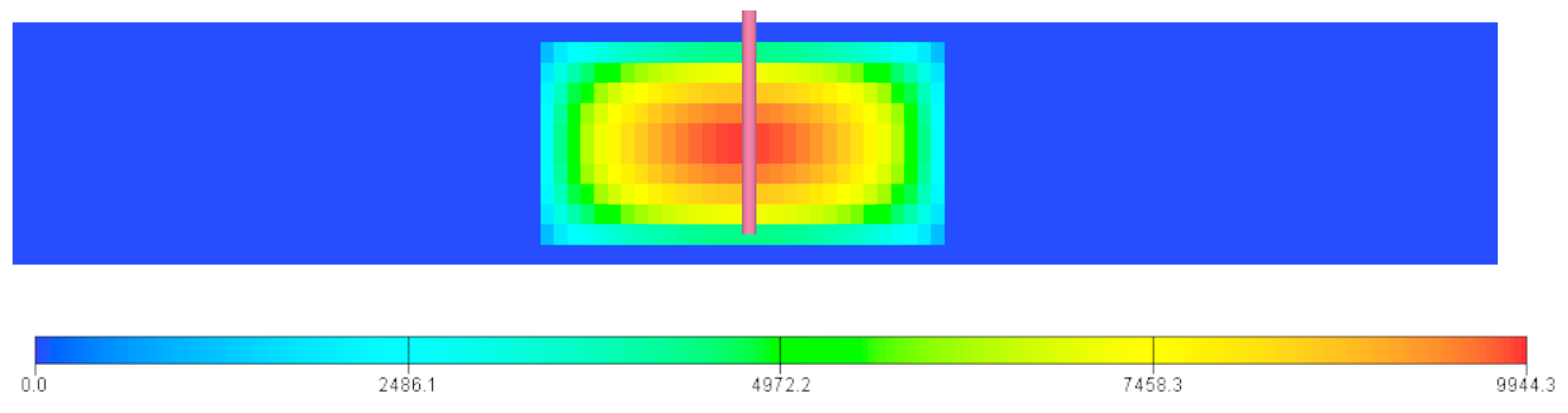 Energies 16 07920 g004