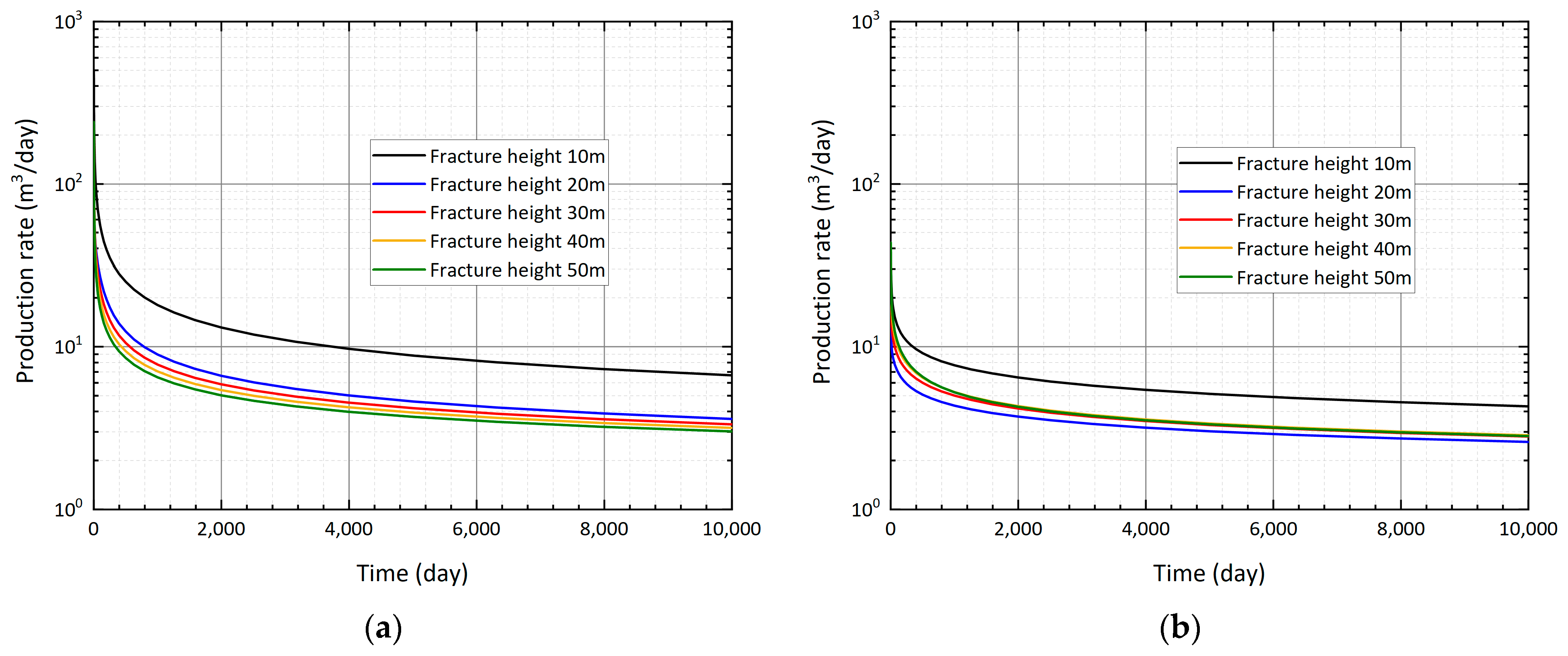 Energies 16 07920 g012