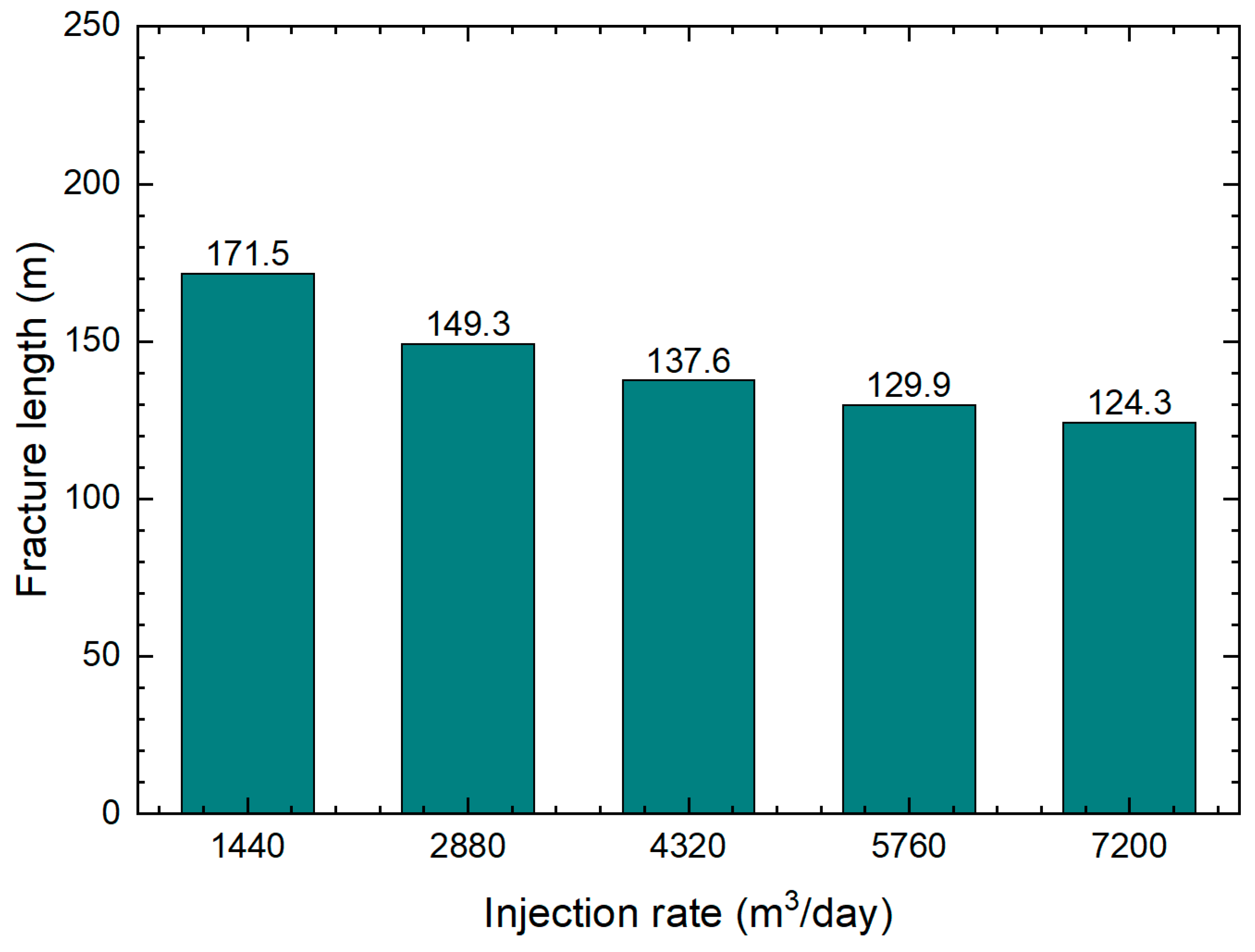 Energies 16 07920 g013