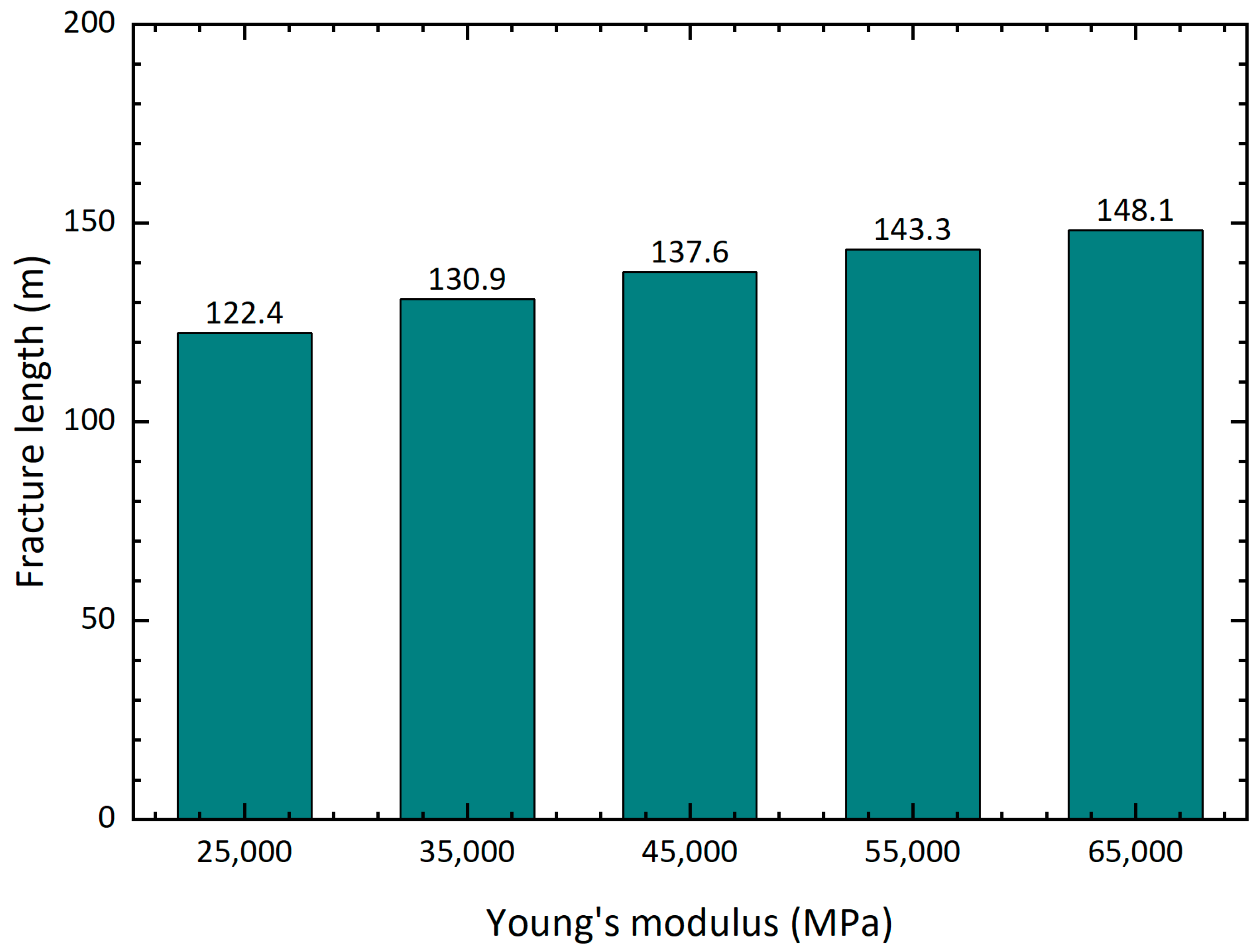 Energies 16 07920 g016