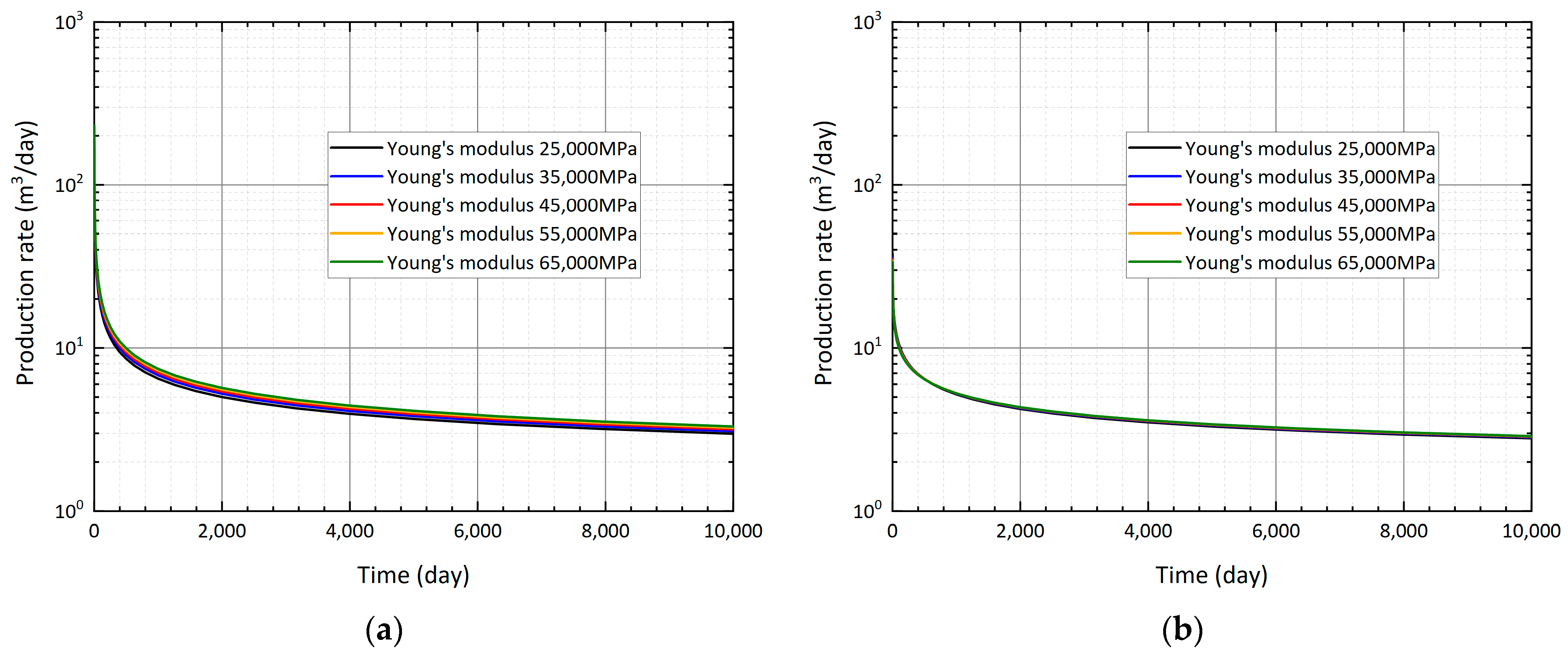 Energies 16 07920 g018