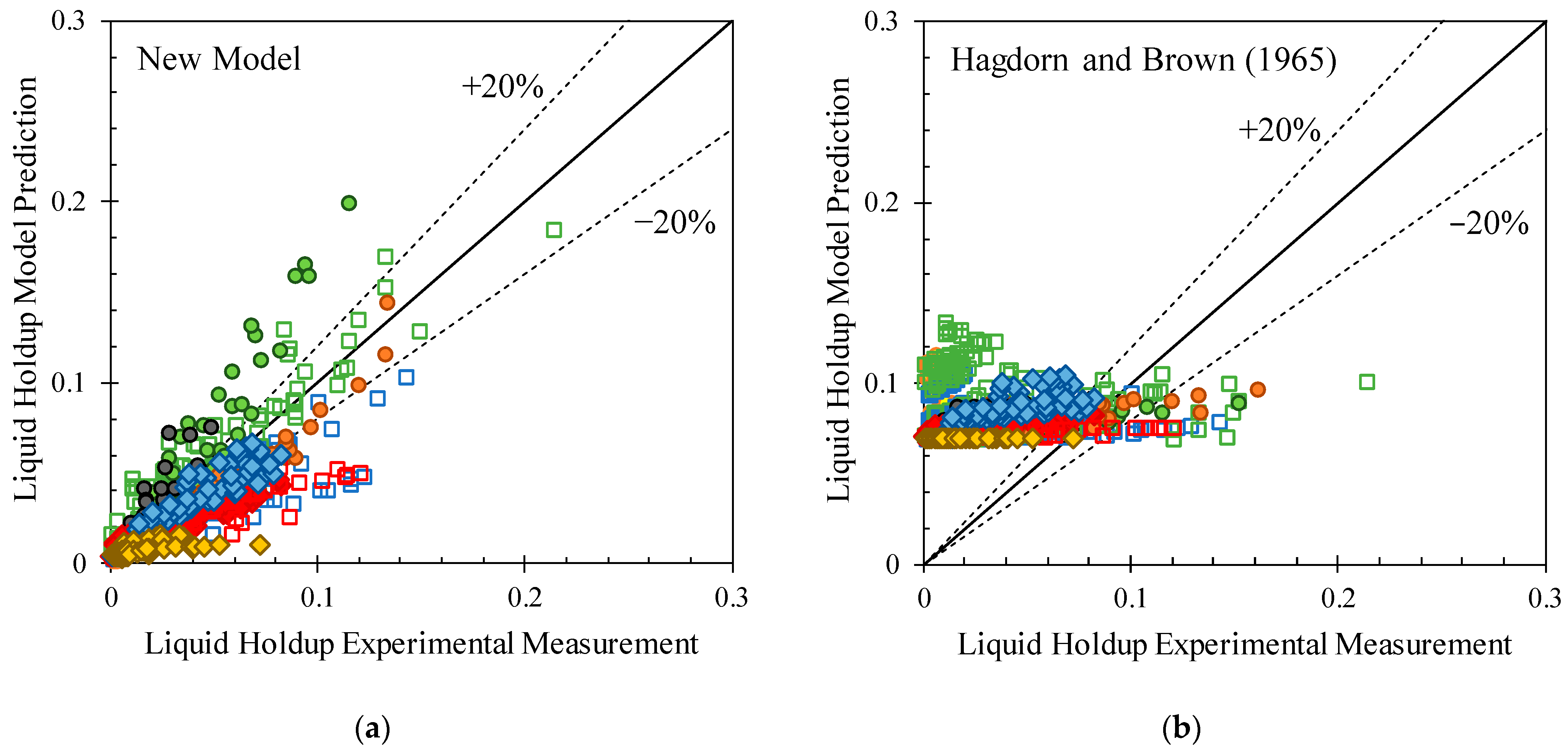 Energies 16 07923 g005a