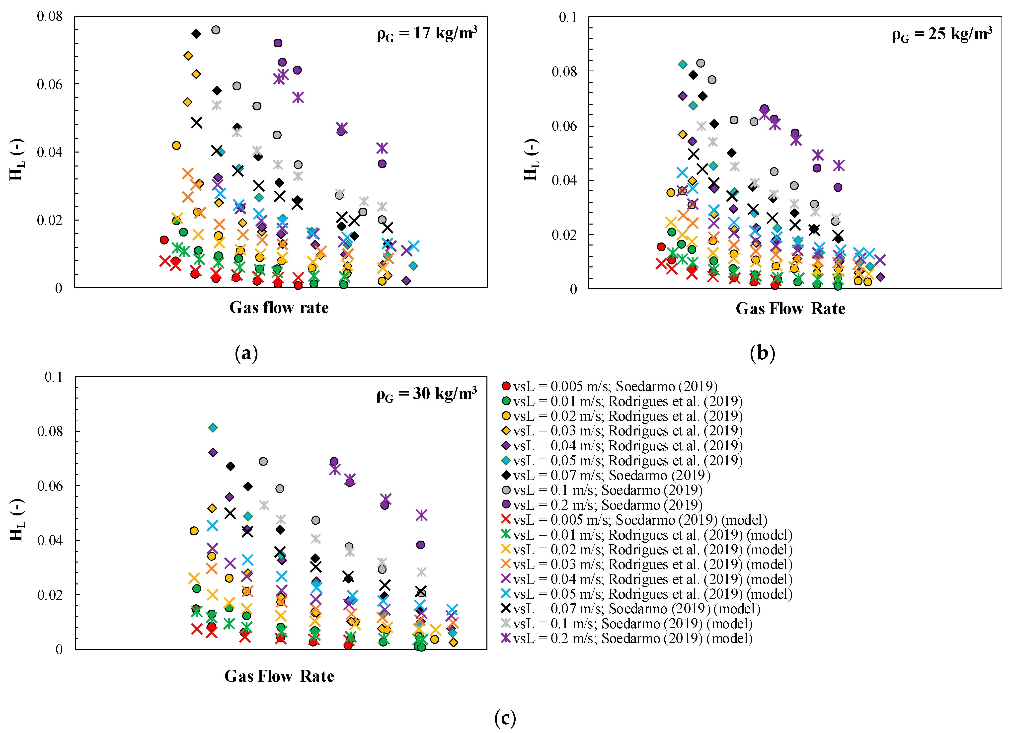 Energies 16 07923 g007