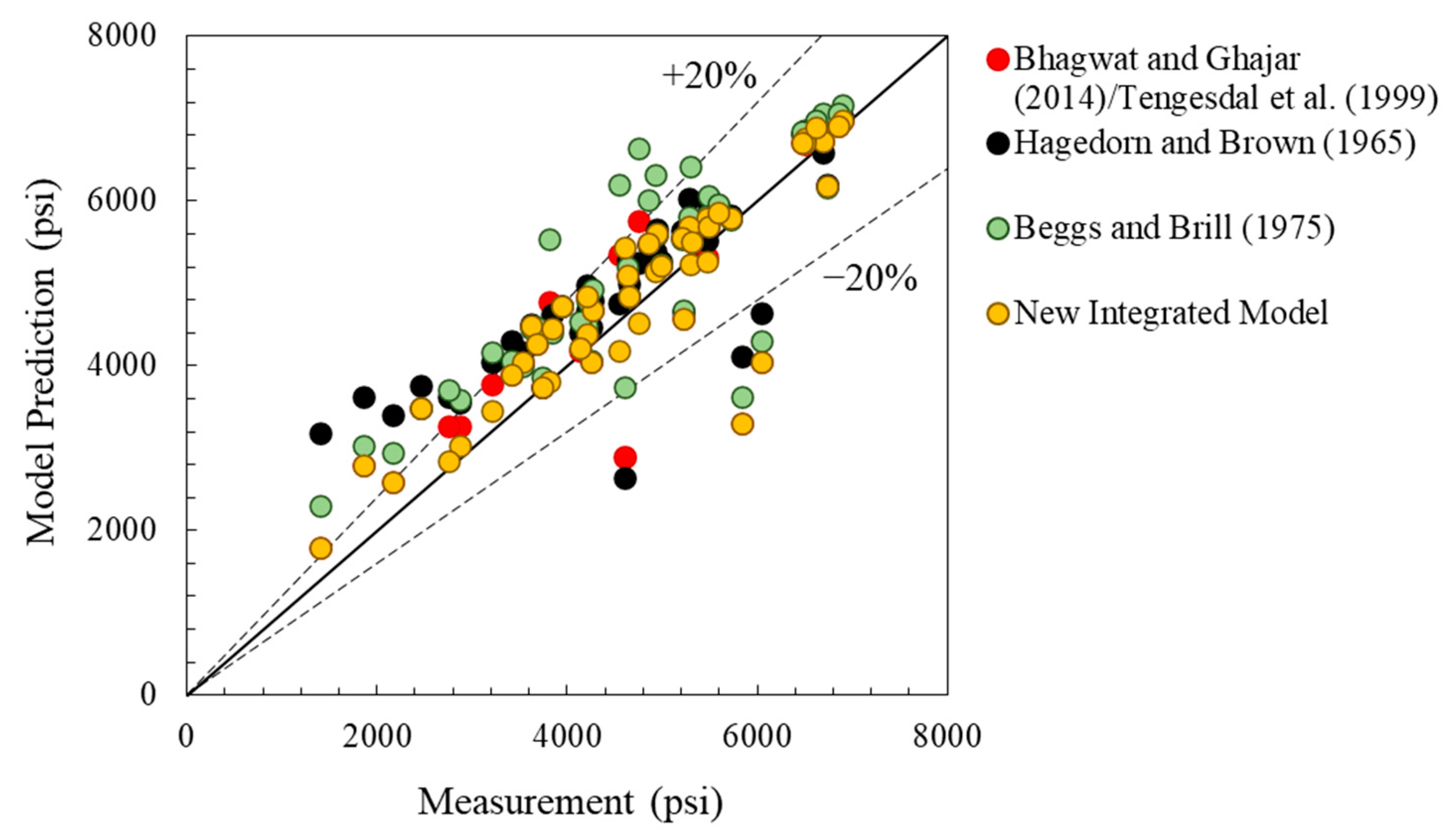 Energies 16 07923 g011