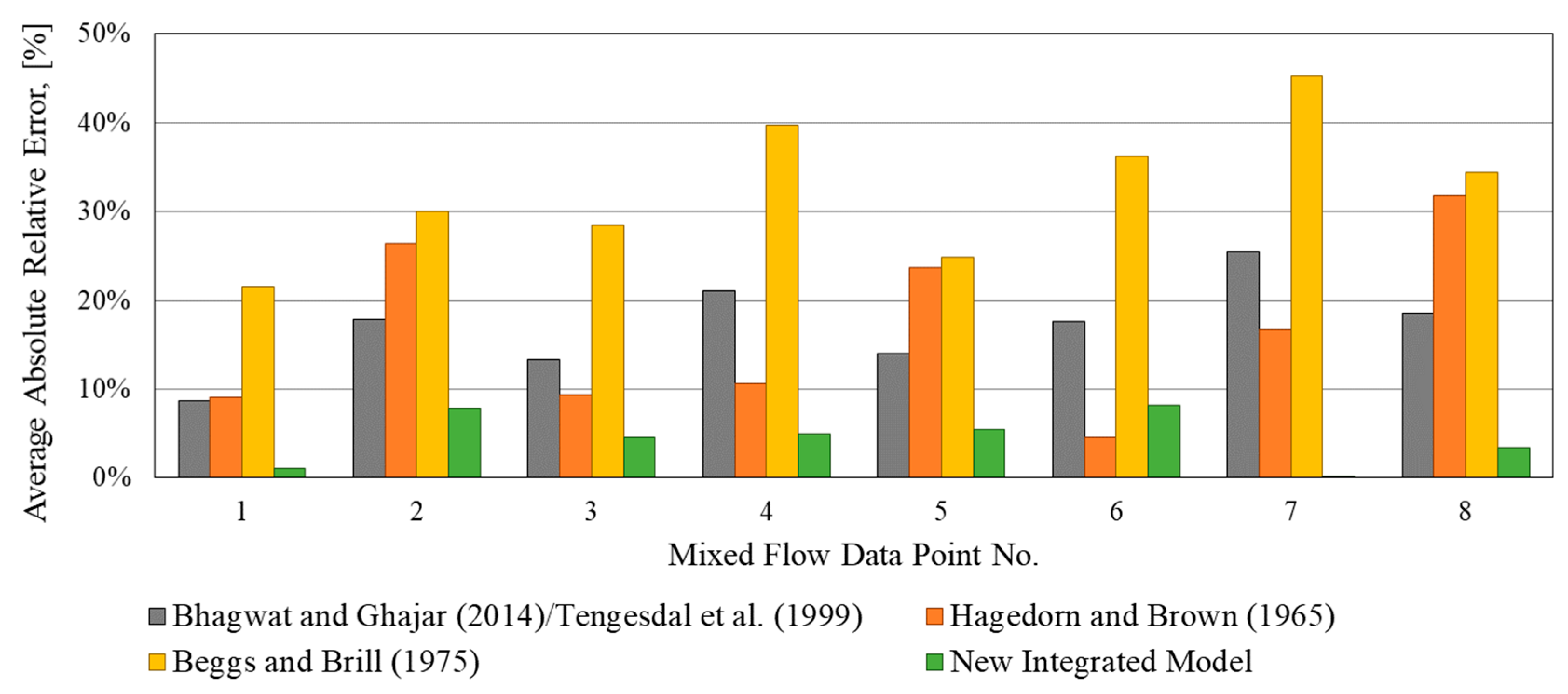 Energies 16 07923 g013
