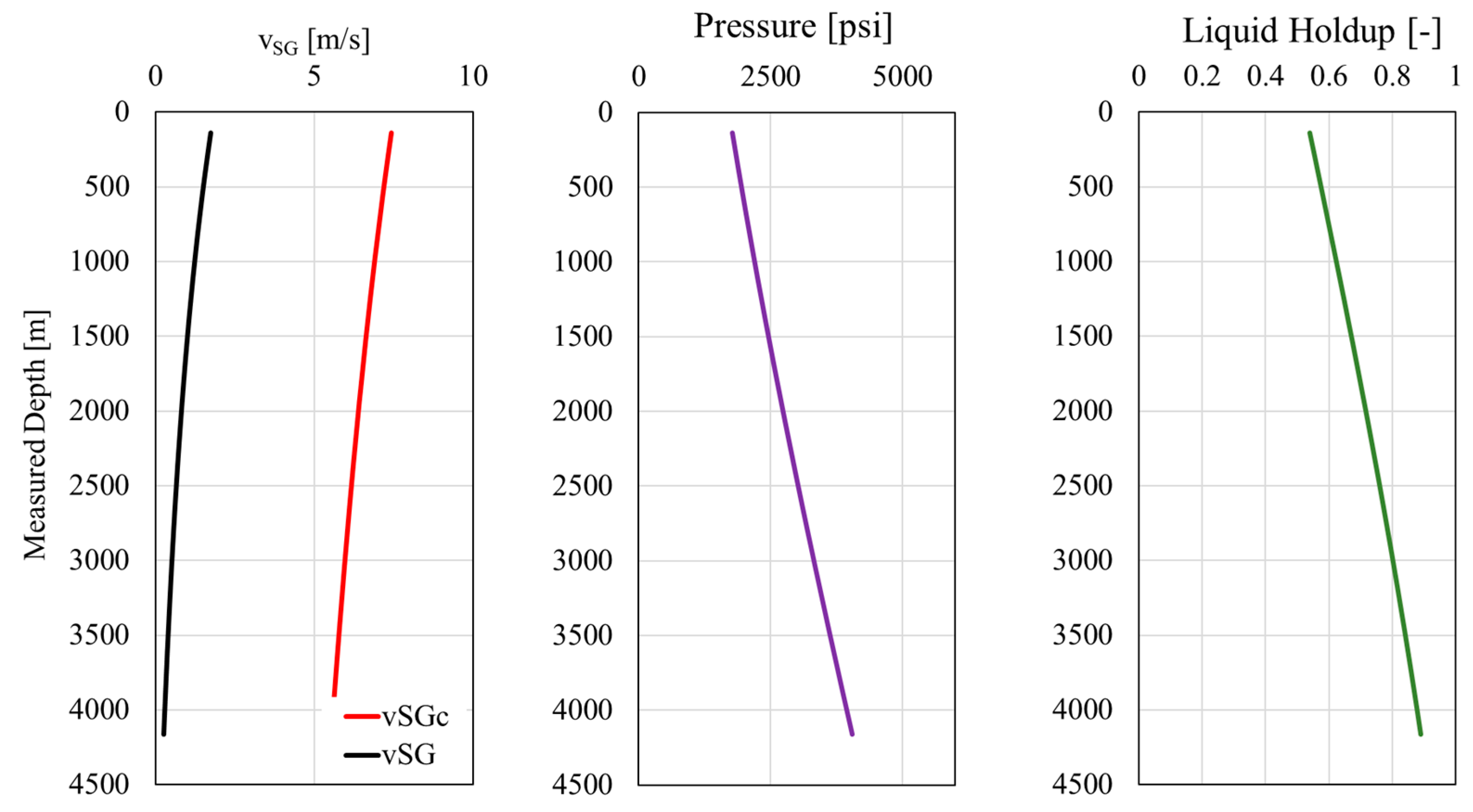 Energies 16 07923 g015