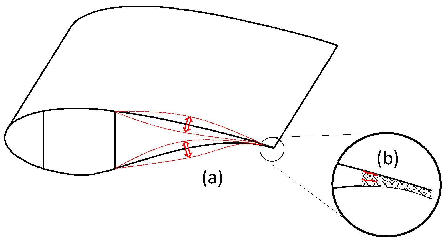 Energies 16 07934 g007