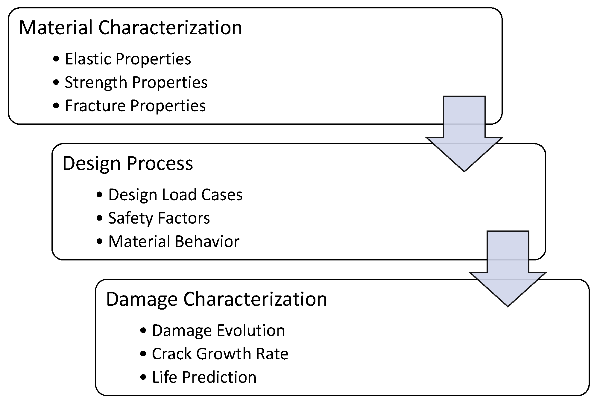 Energies 16 07934 g013