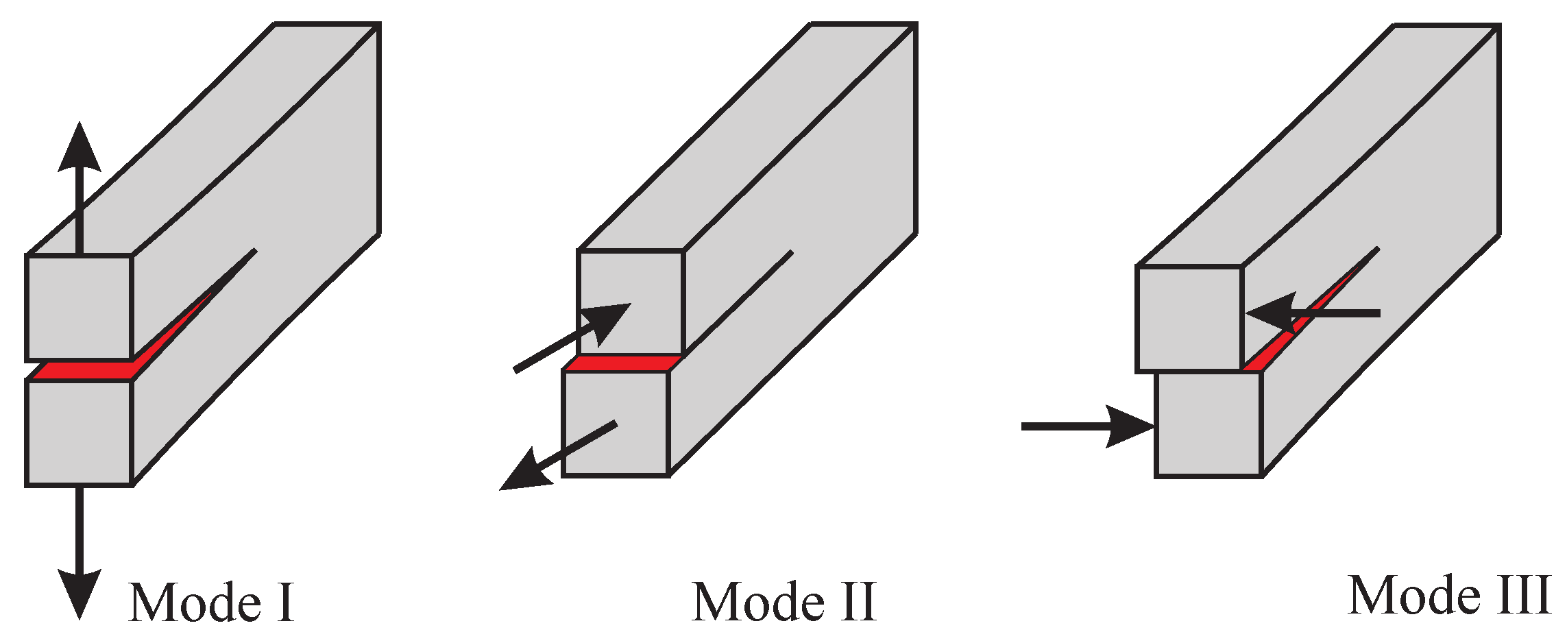 Energies 16 07934 g014
