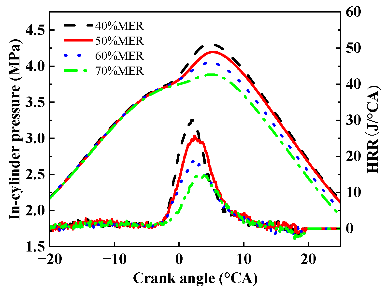 Energies 16 07946 g005