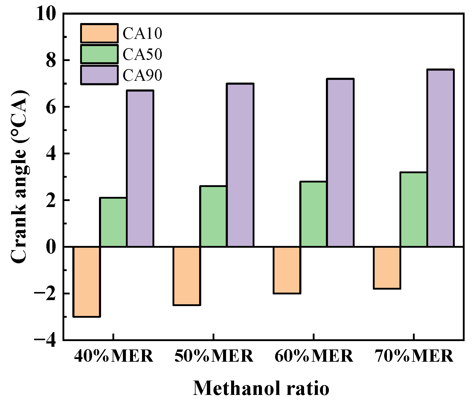 Energies 16 07946 g006