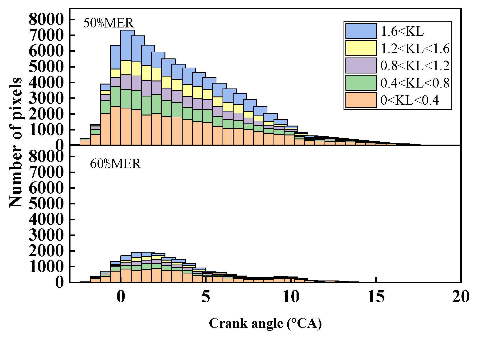 Energies 16 07946 g009