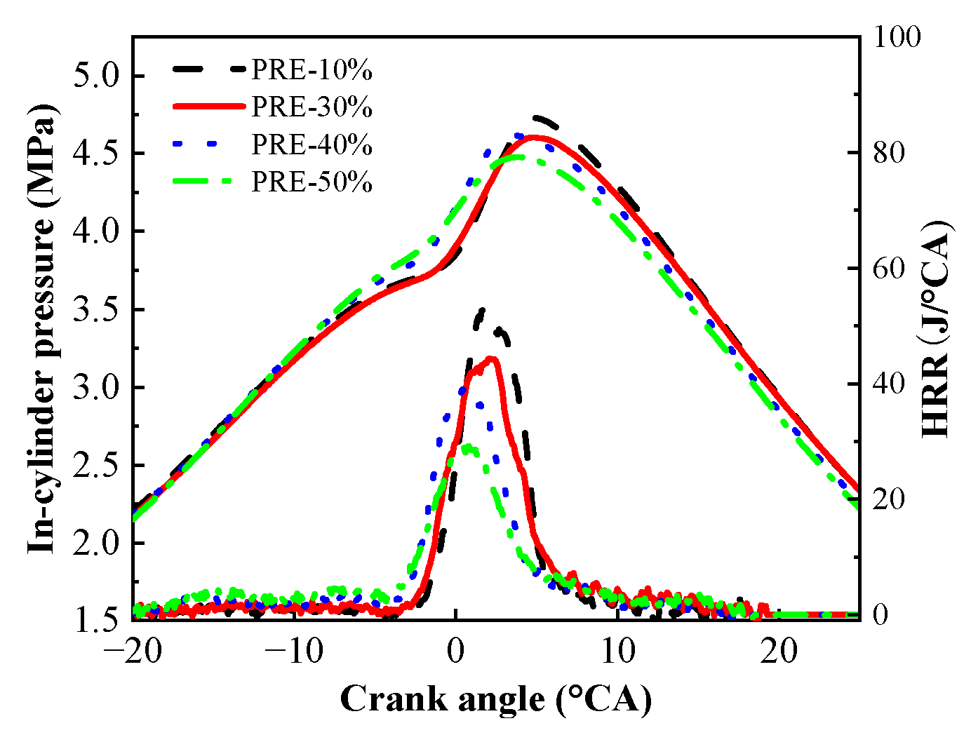 Energies 16 07946 g010