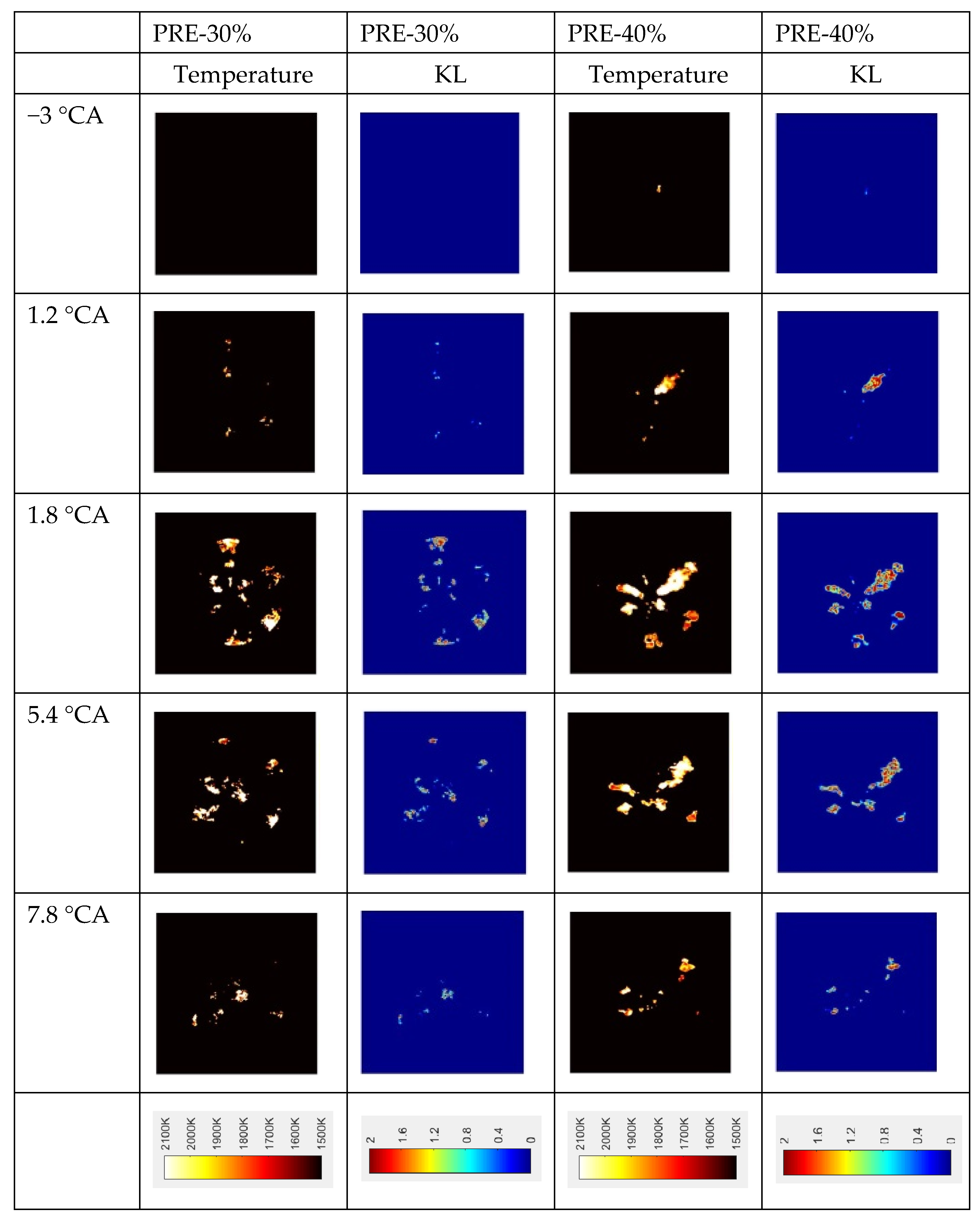Energies 16 07946 g013