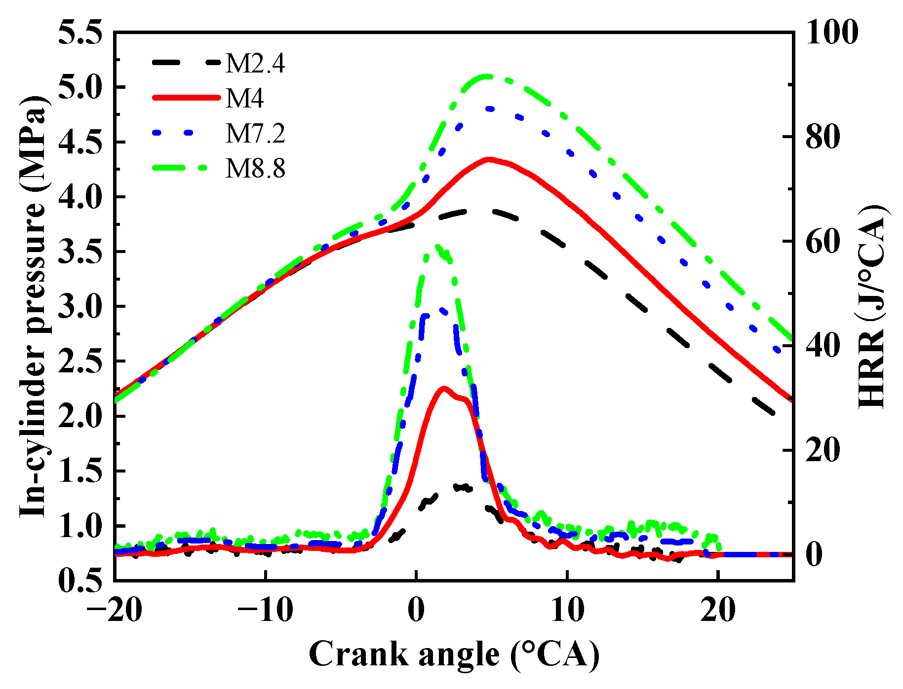 Energies 16 07946 g015