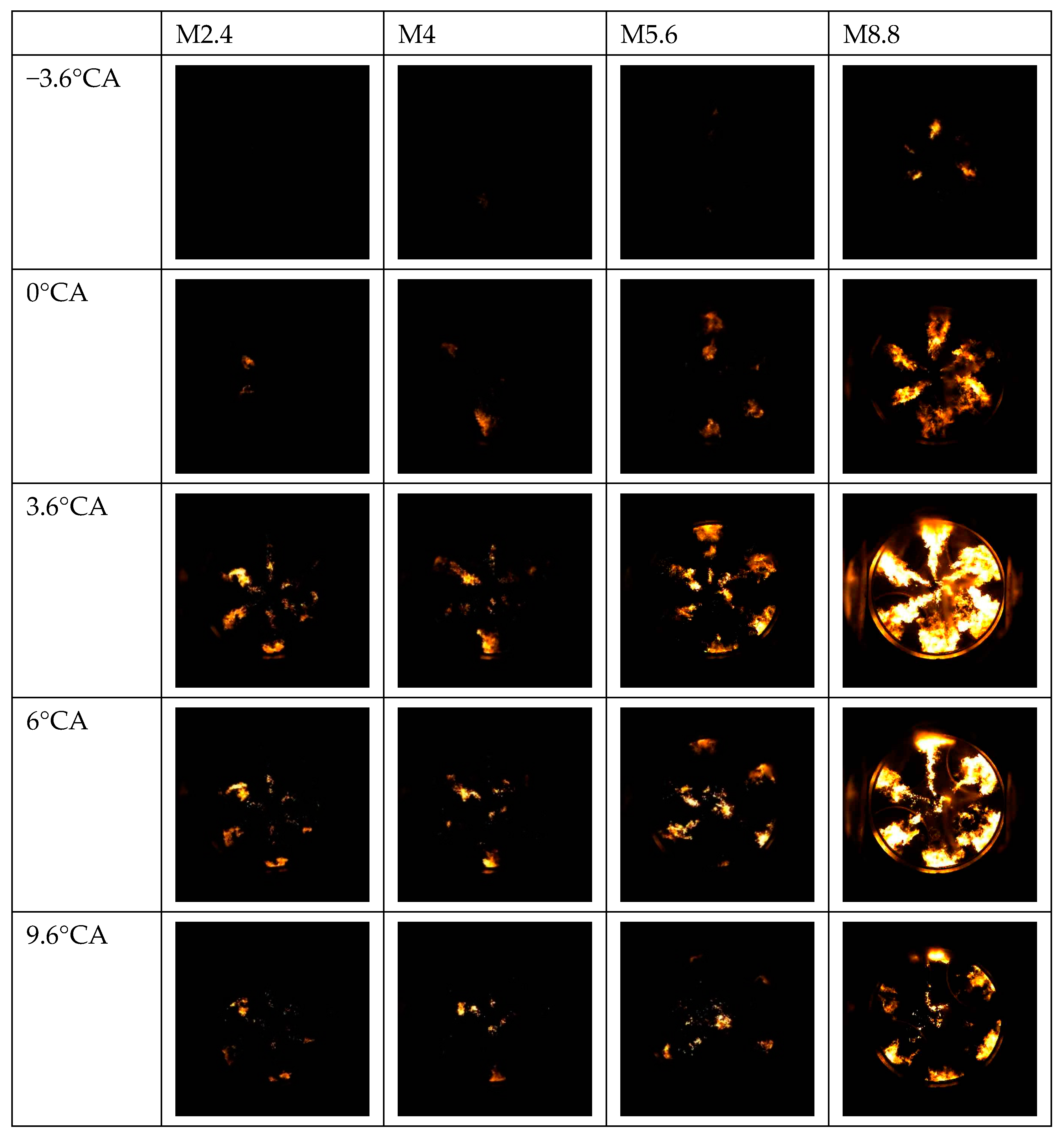 Energies 16 07946 g017