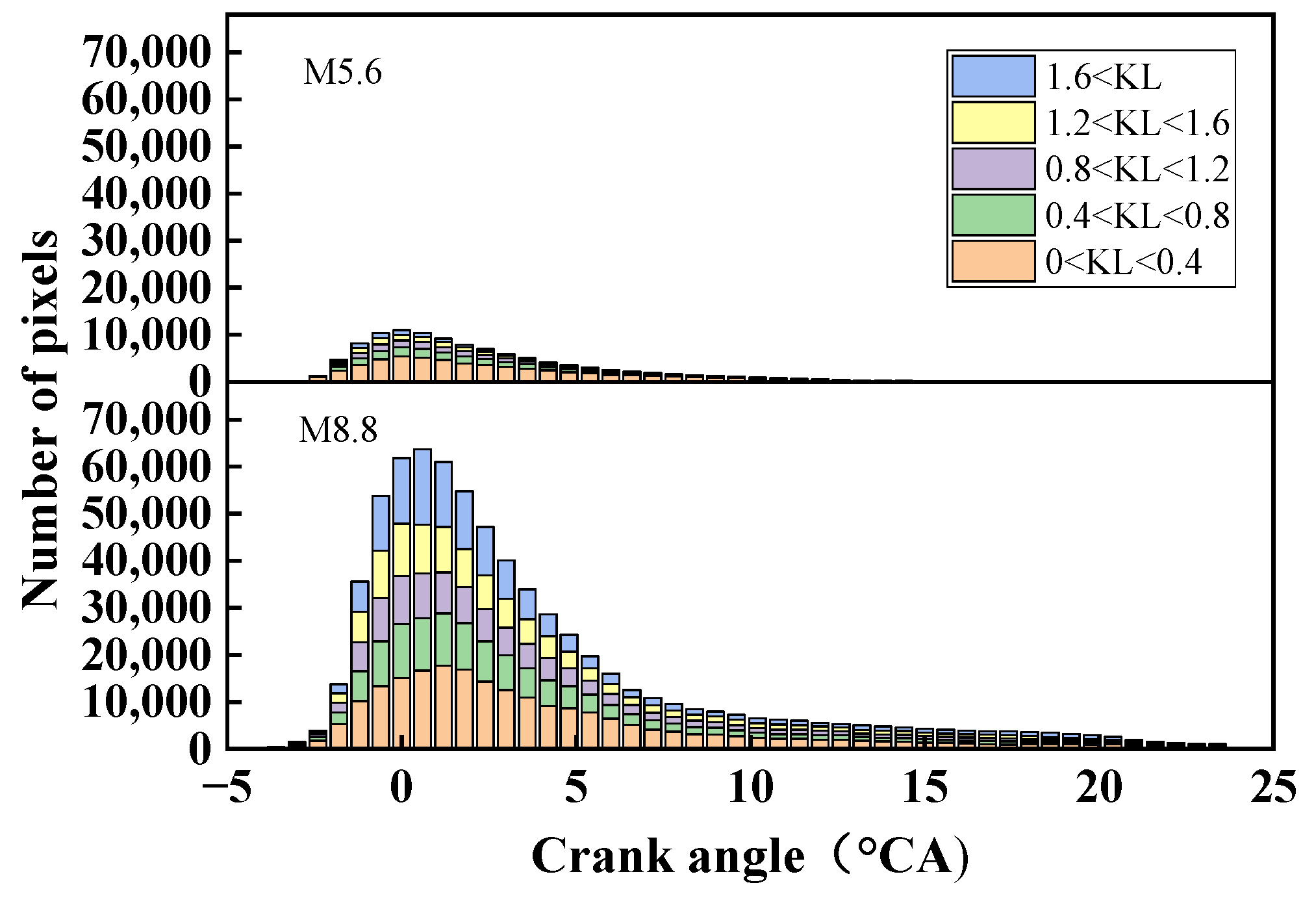 Energies 16 07946 g019