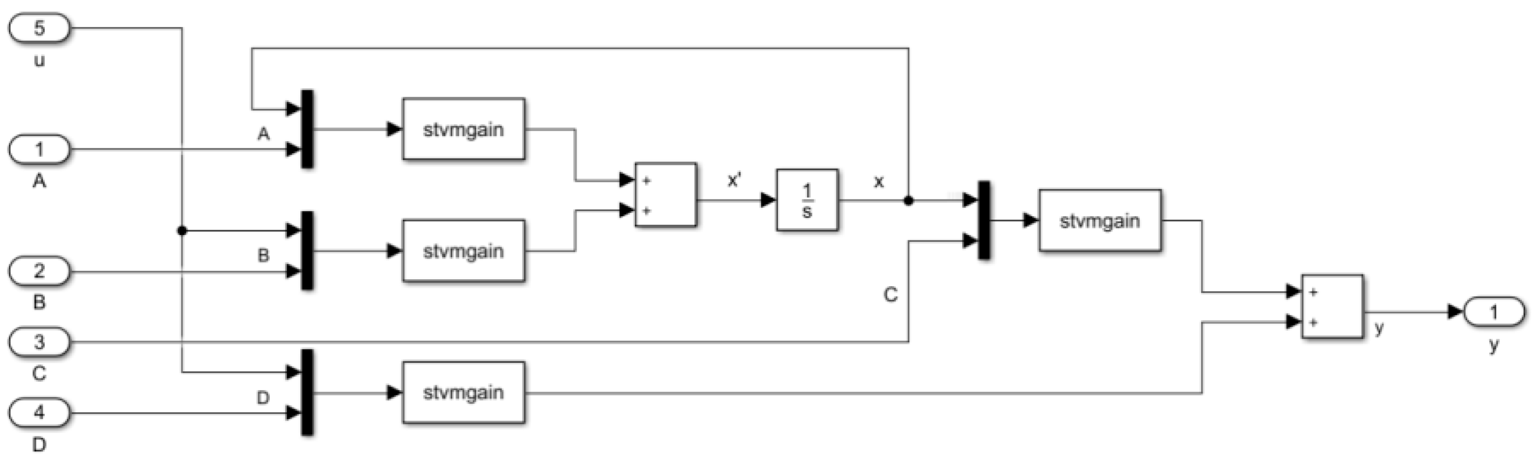 Energies 16 07958 g003