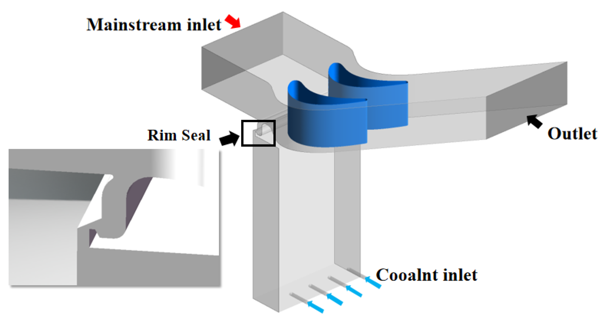 Energies 16 07976 g004