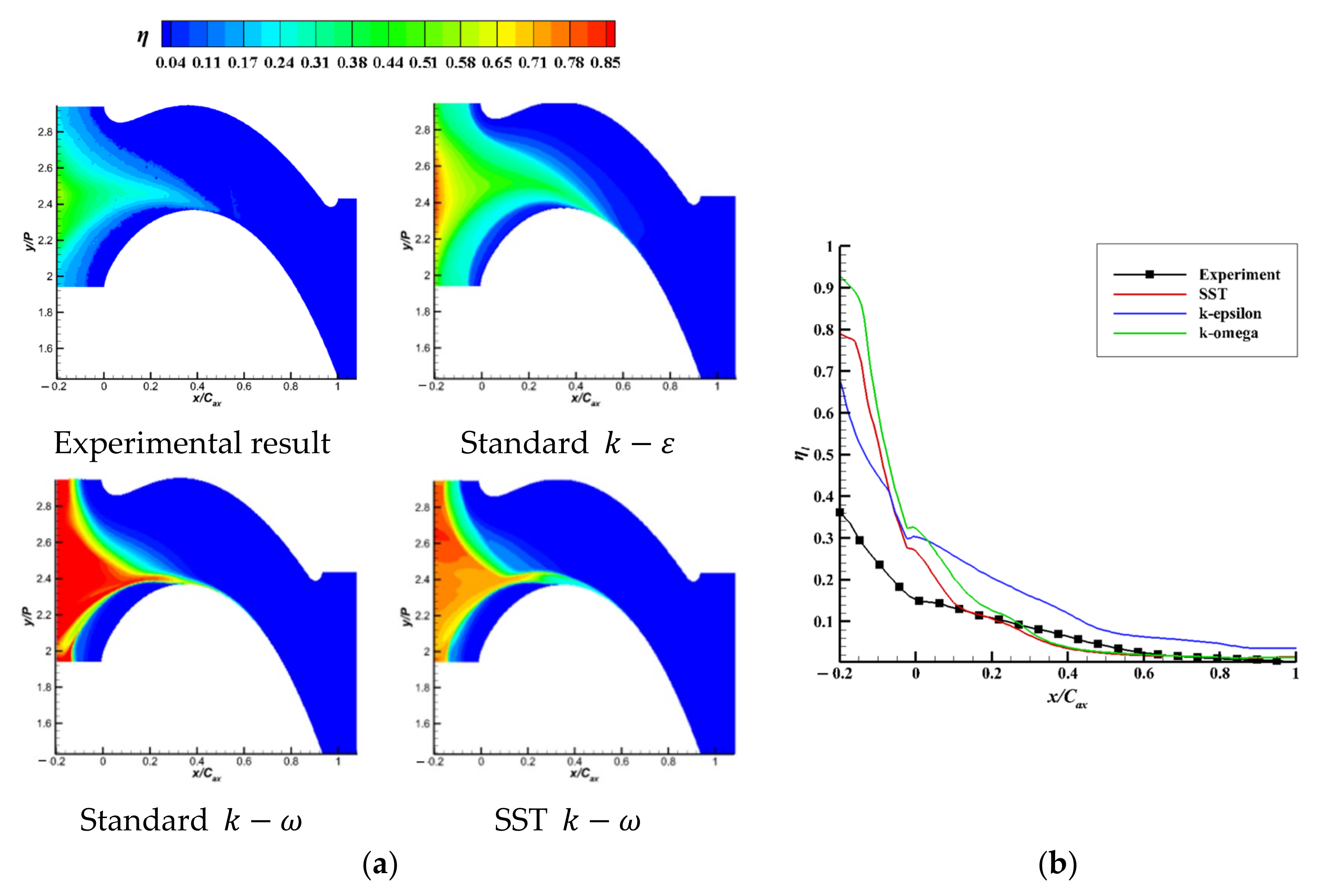 Energies 16 07976 g008