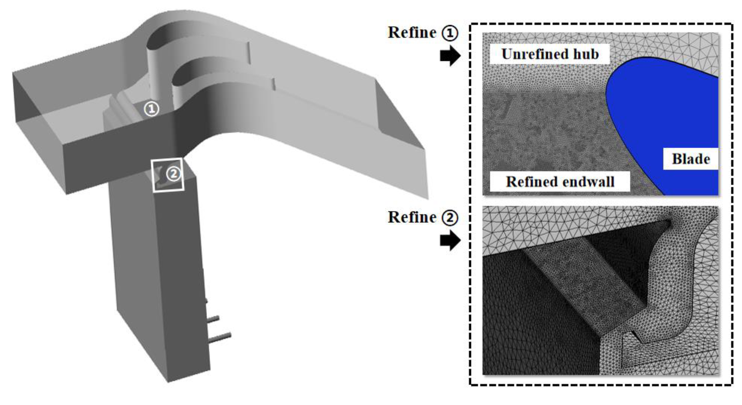 Energies 16 07976 g009