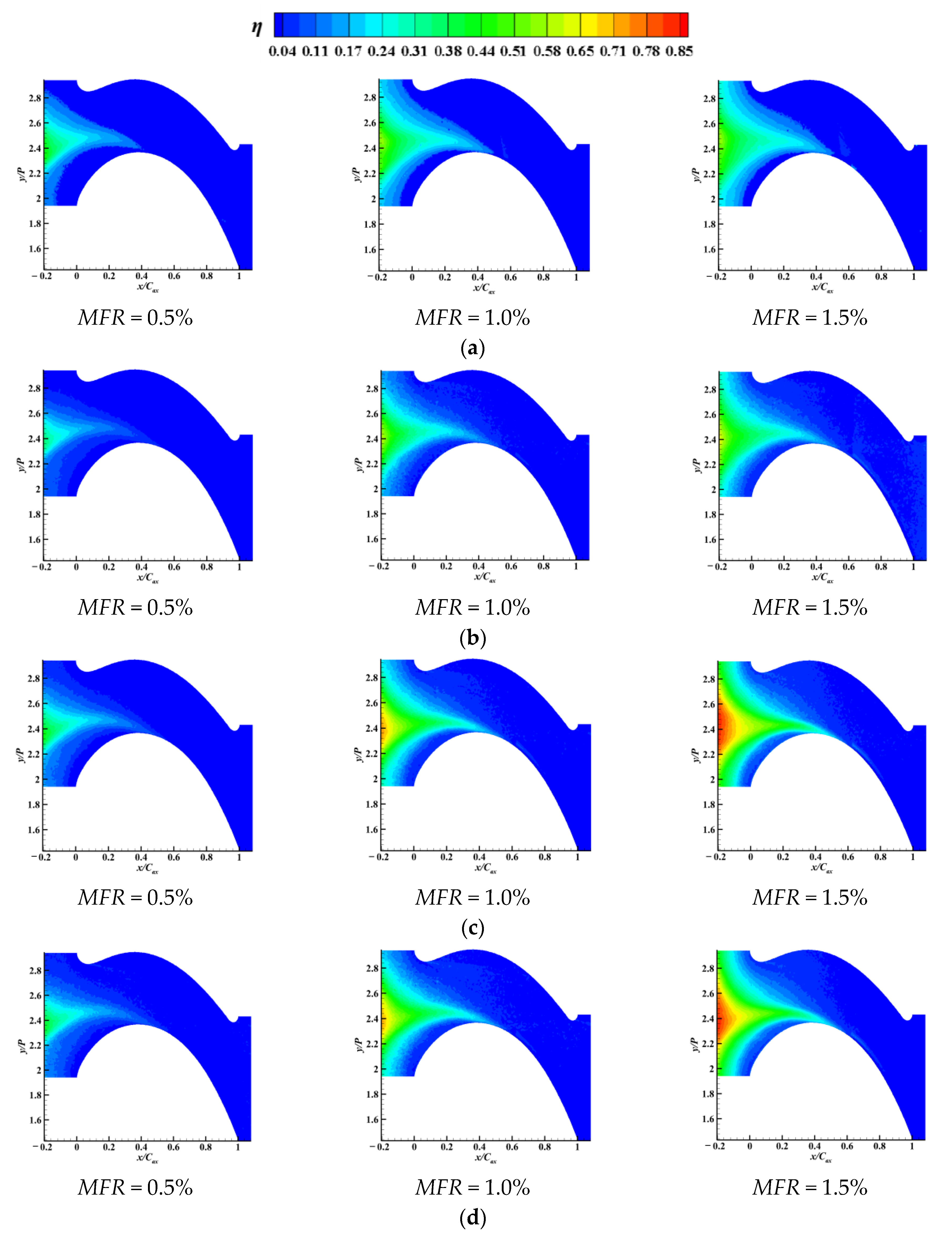 Energies 16 07976 g011