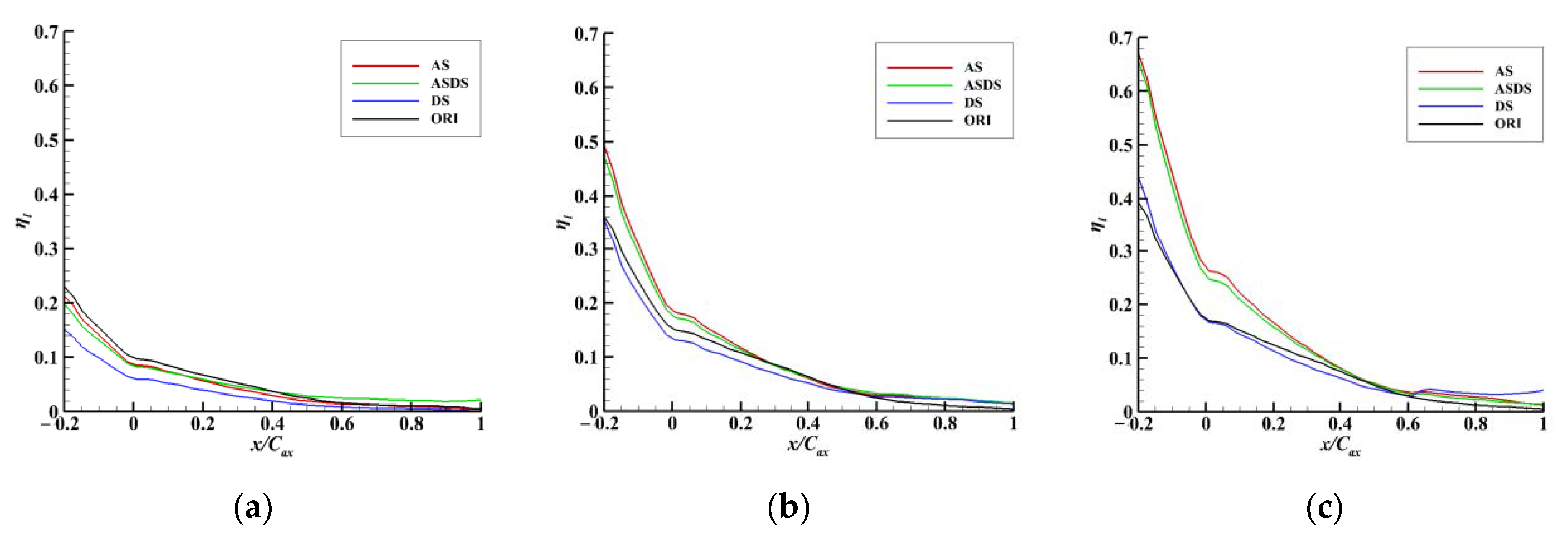 Energies 16 07976 g012